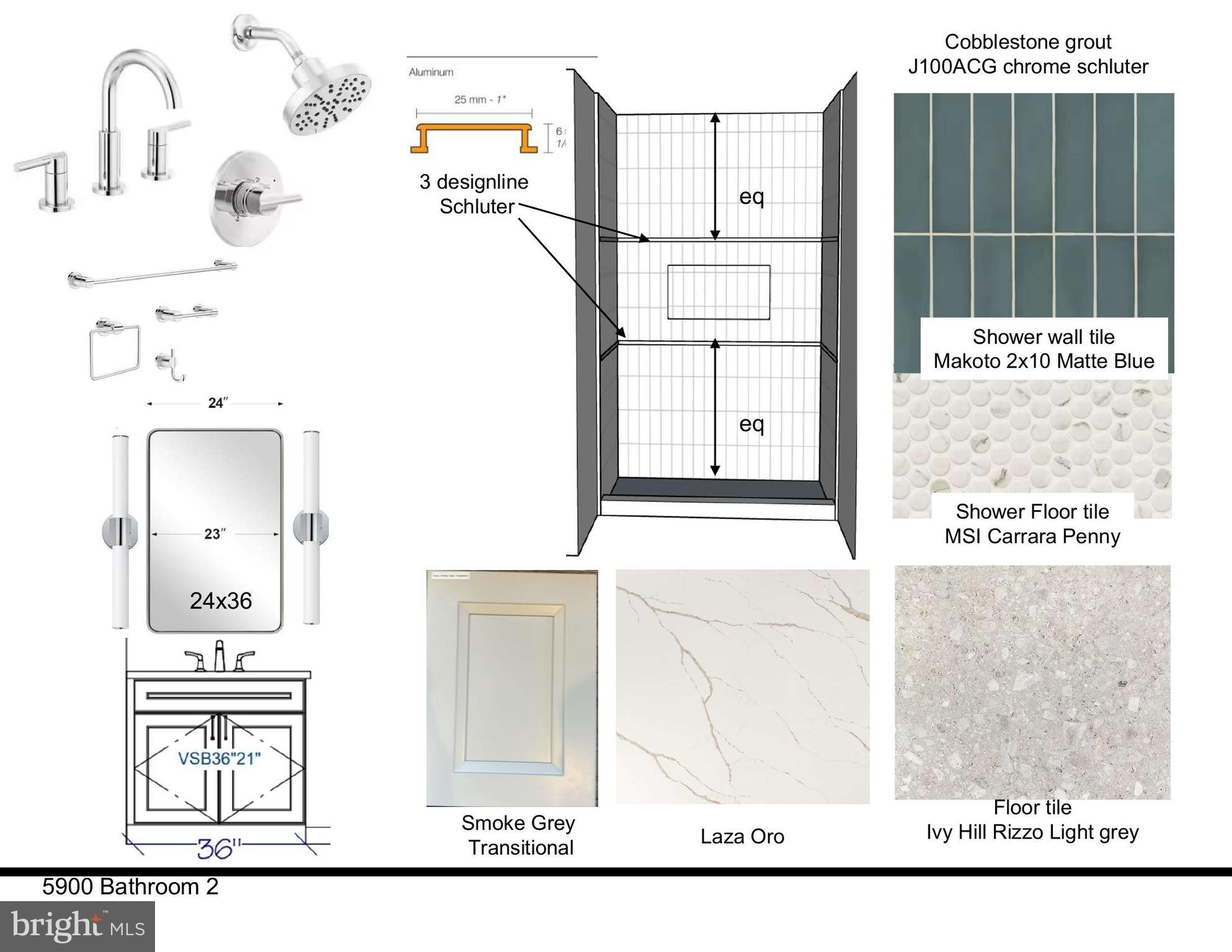DOMINION HILLS - Residential