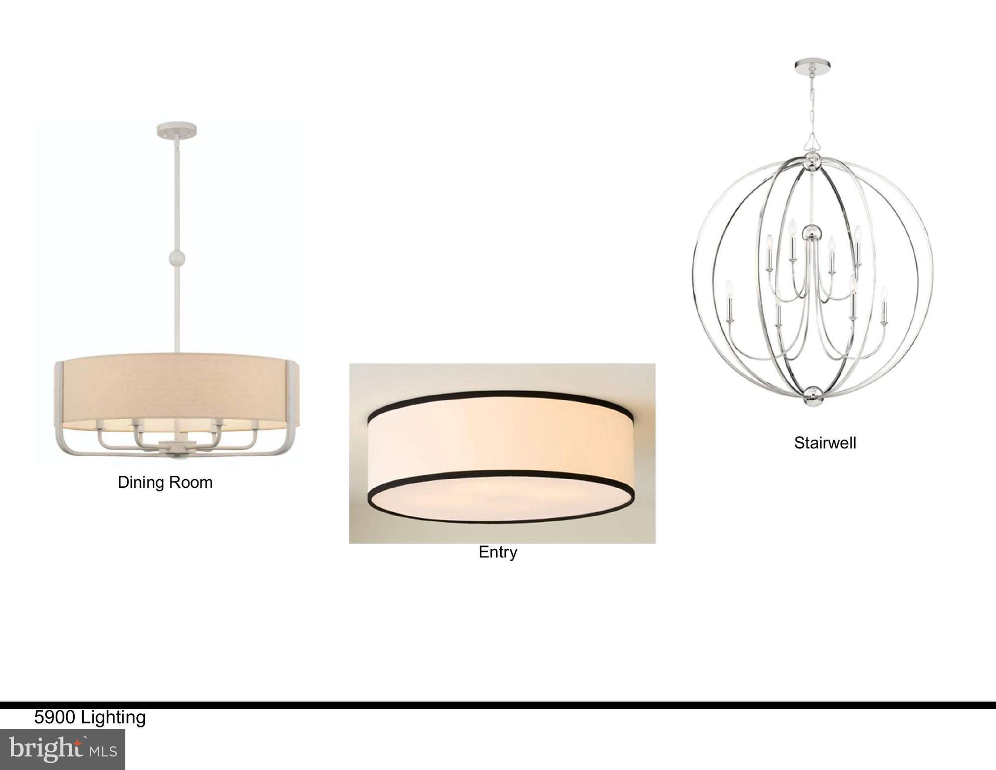 DOMINION HILLS - Residential