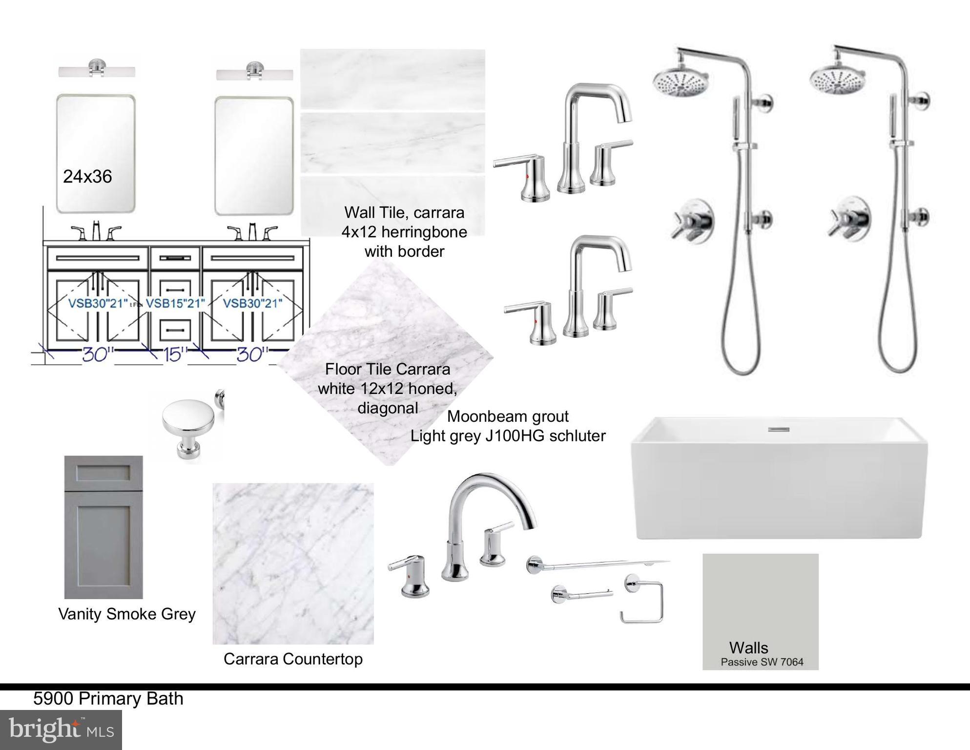 DOMINION HILLS - Residential