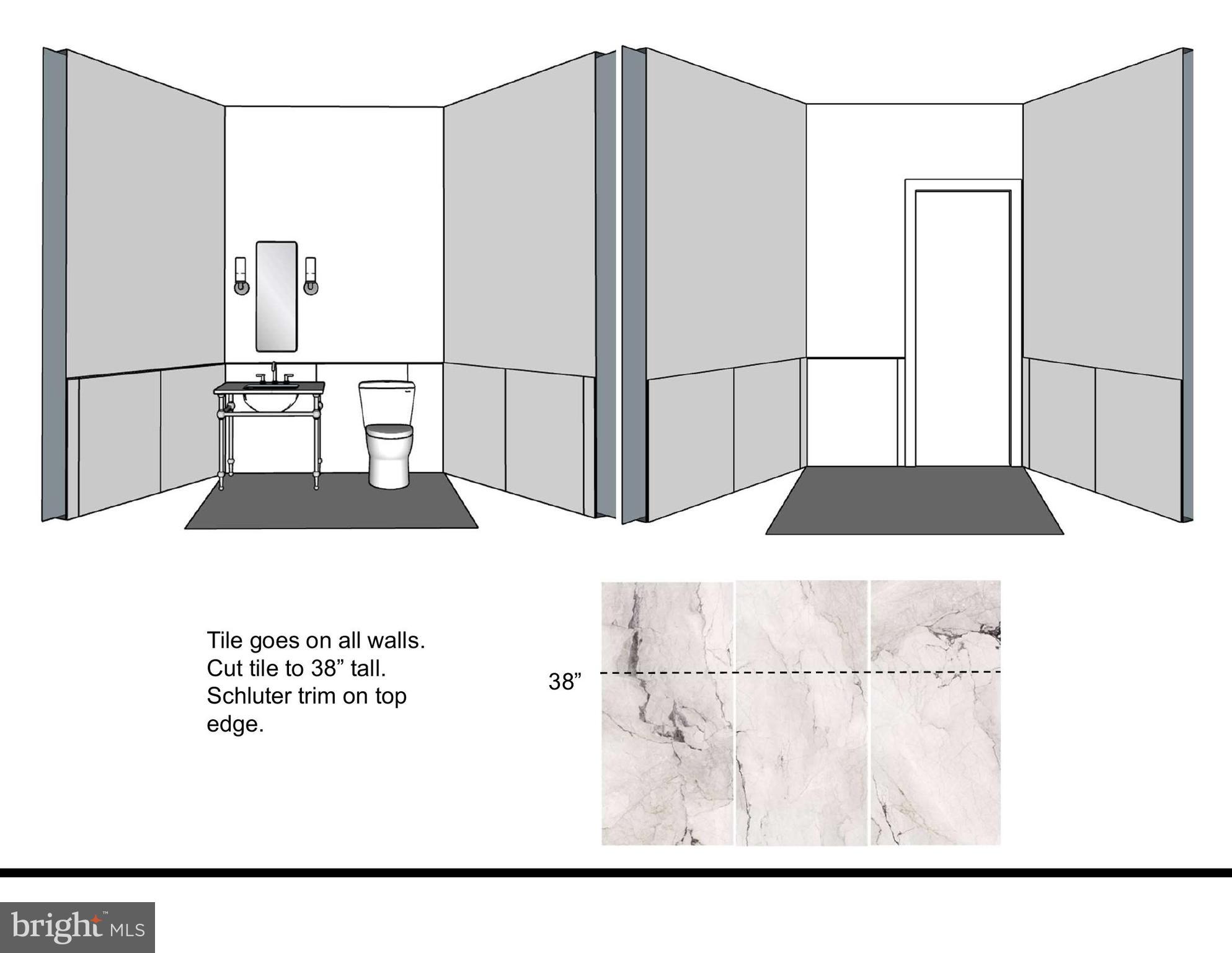 DOMINION HILLS - Residential
