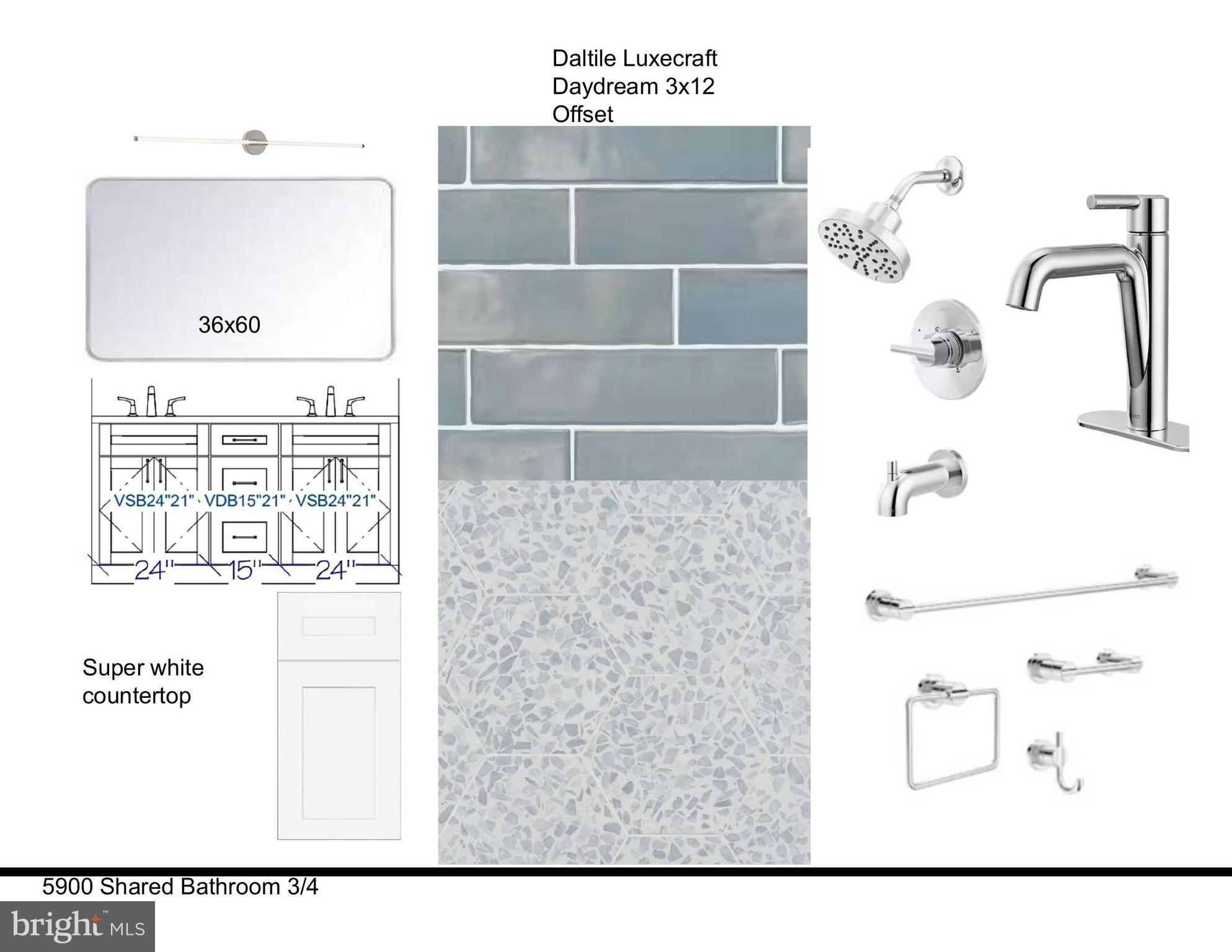DOMINION HILLS - Residential