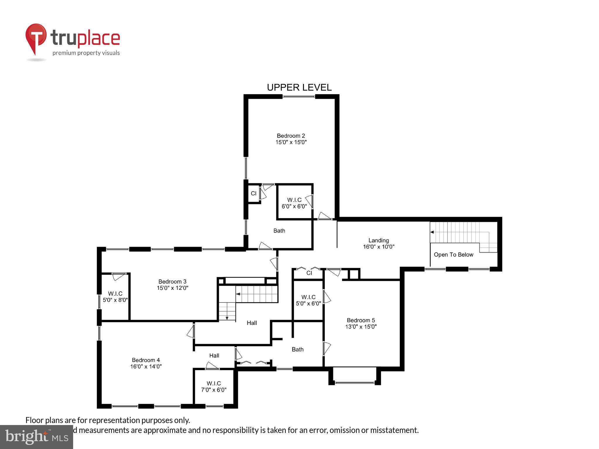 GLEN MILL VILLAGE - Residential