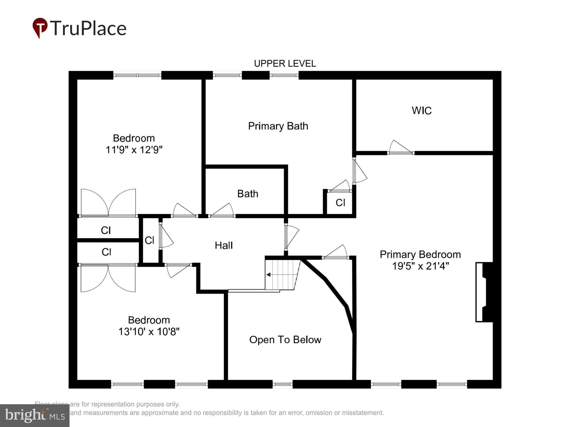 BLADEN - Residential