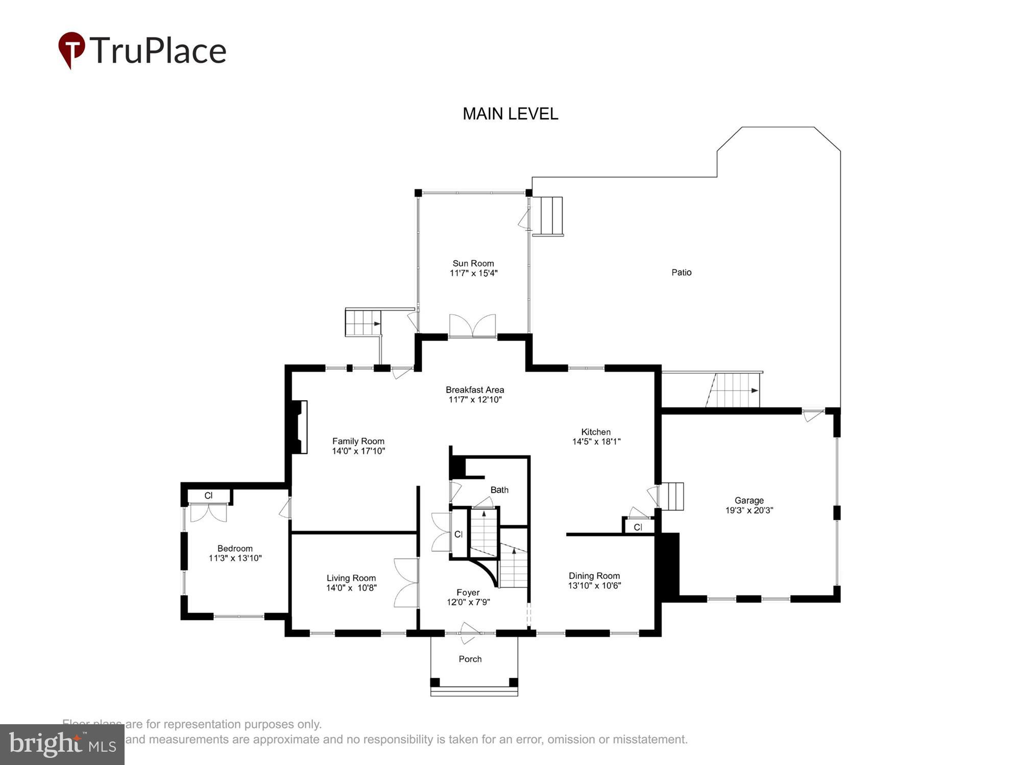 BLADEN - Residential
