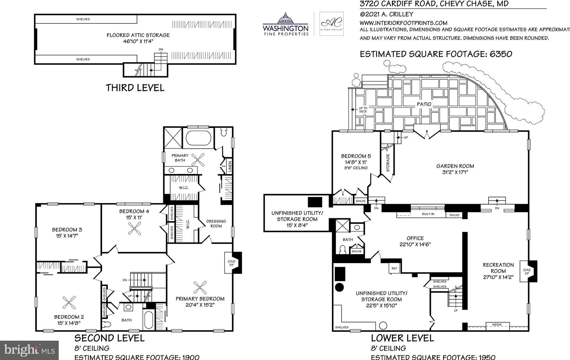 THE HAMLET - Residential