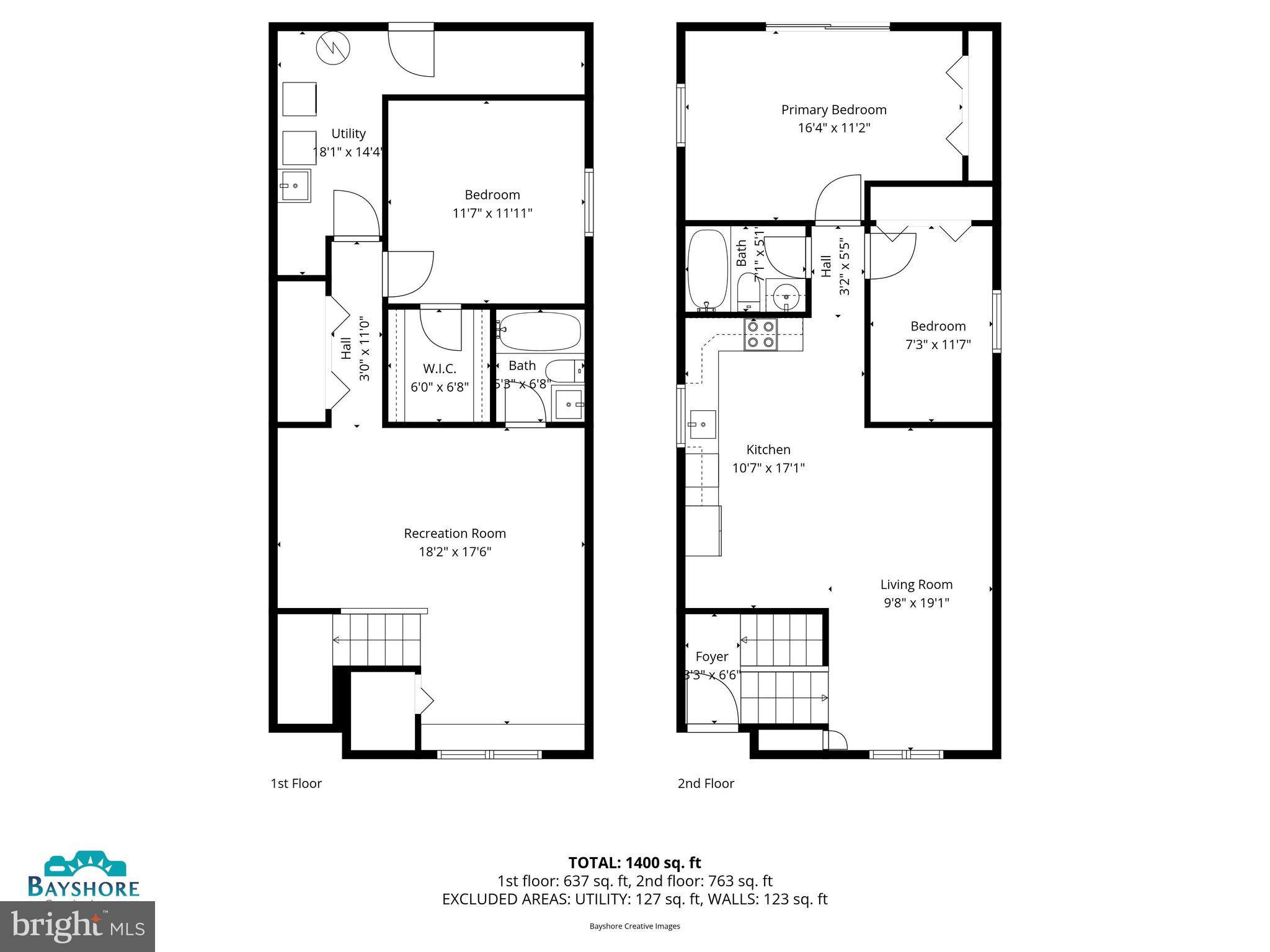 GLEN BURNIE HEIGHTS - Residential