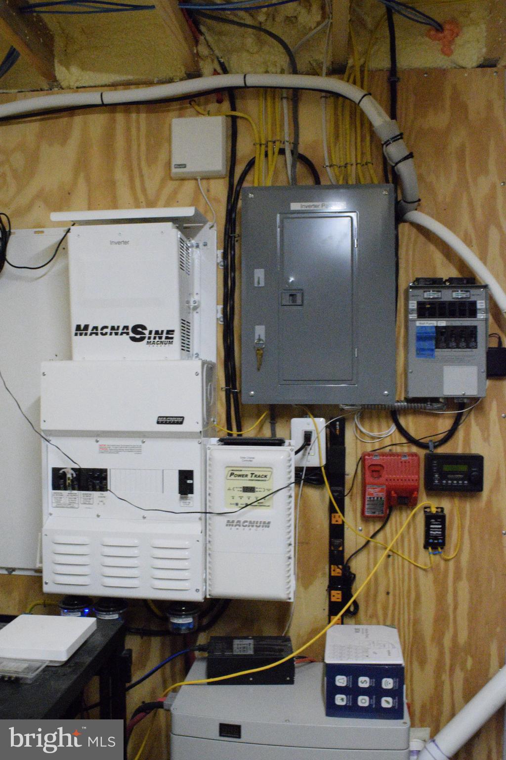 MOUNT LEVELS FARMS - Residential