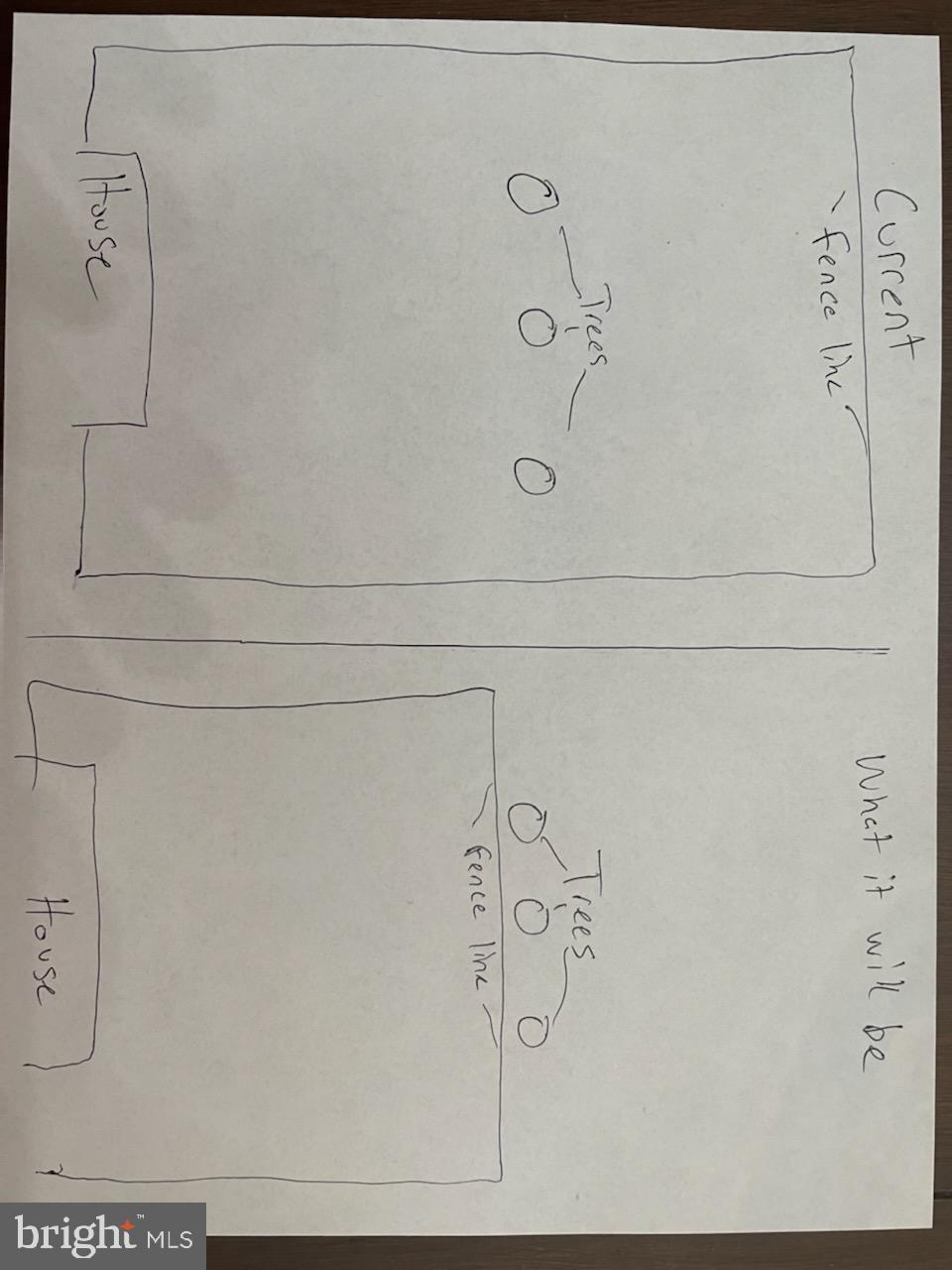 OLD MILL - Residential