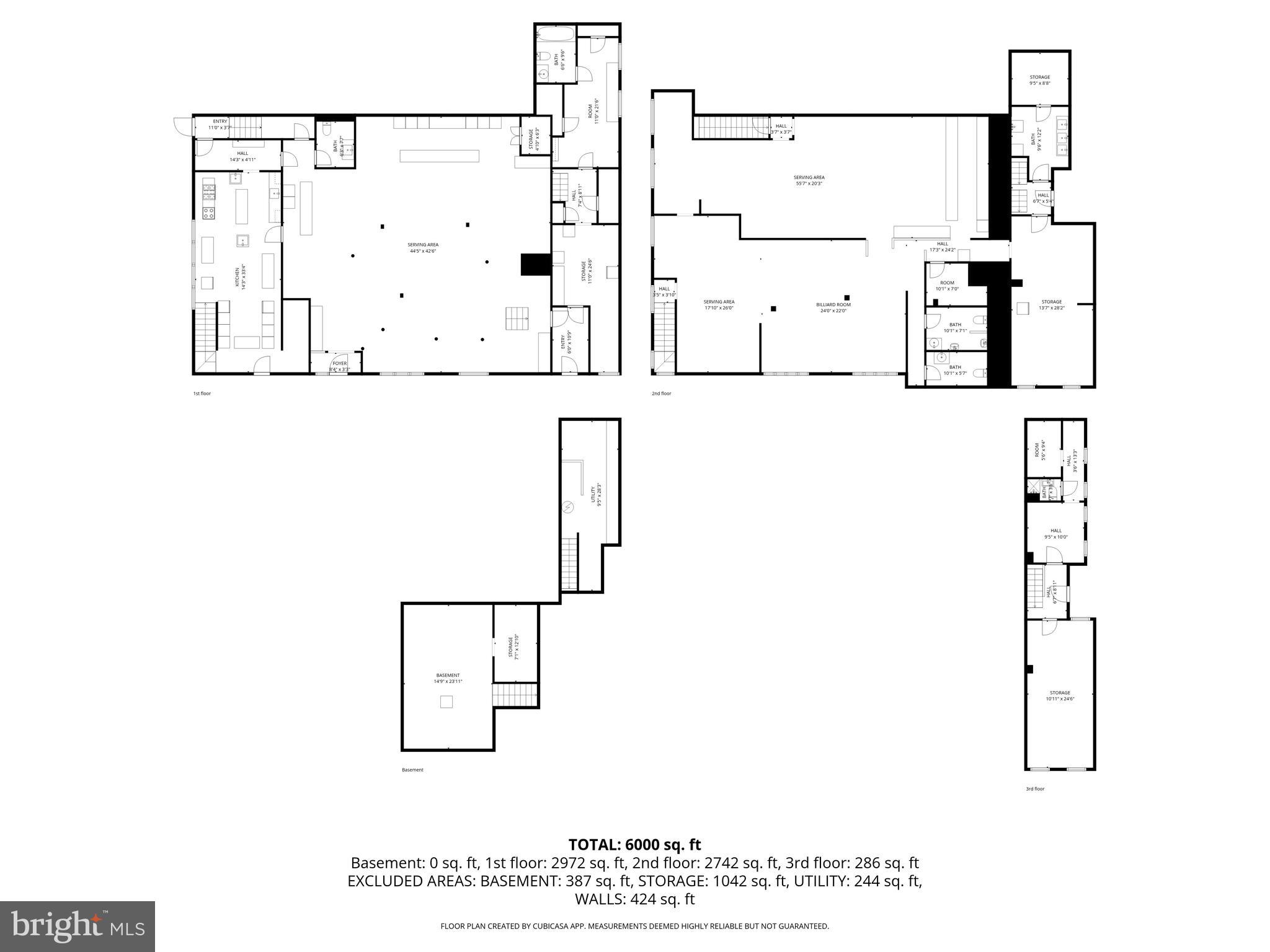 FELLS POINT HISTORIC DISTRICT - Commercial Sale