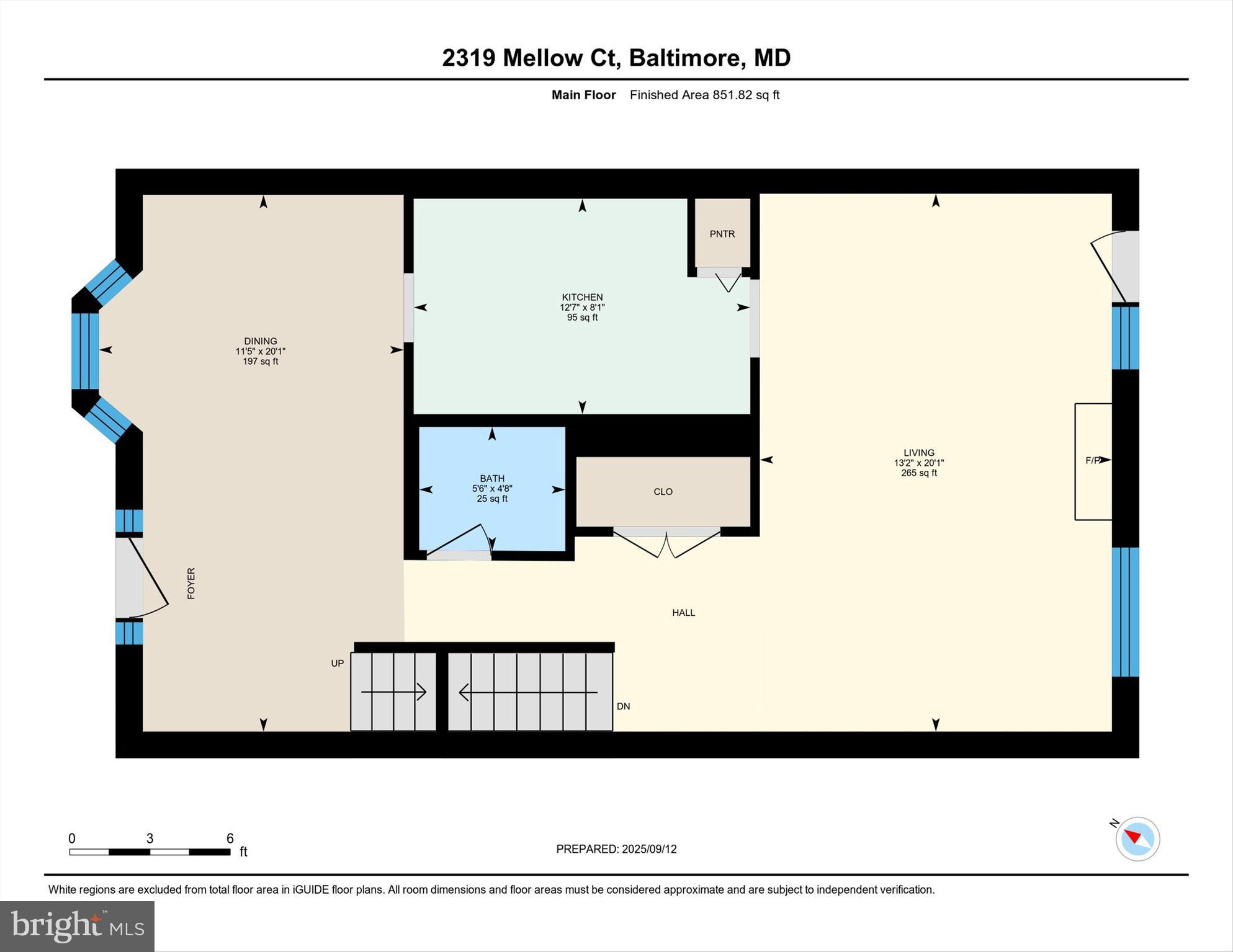 SUMMIT RIDGE - Residential
