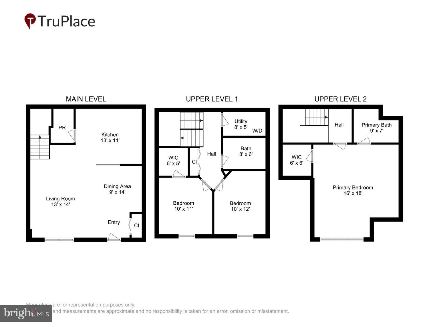 PINEY ORCHARD - Residential