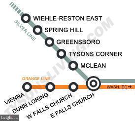 GATES AT WESTFALLS - Residential Lease