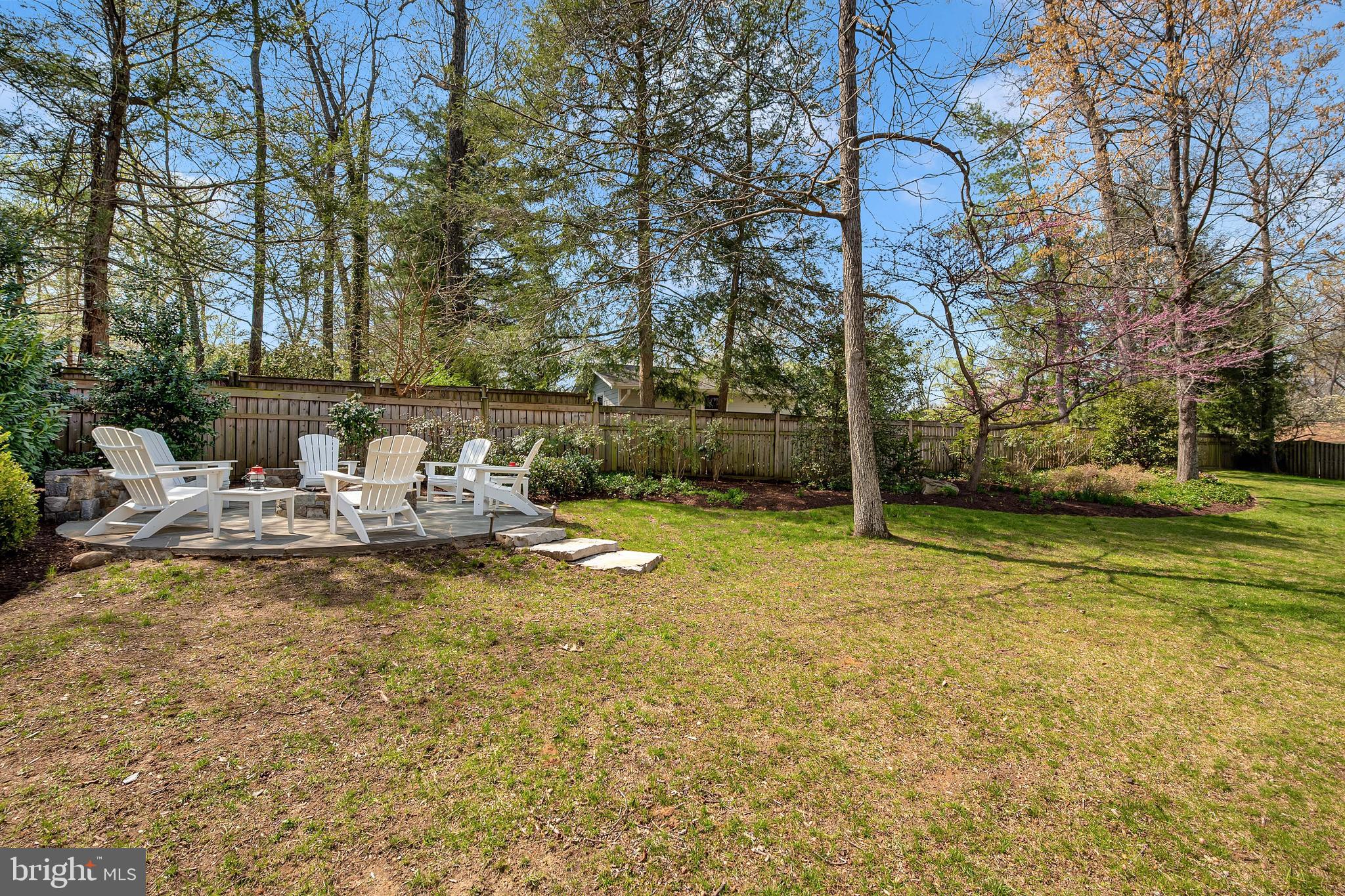 CONGRESSIONAL FOREST - Residential