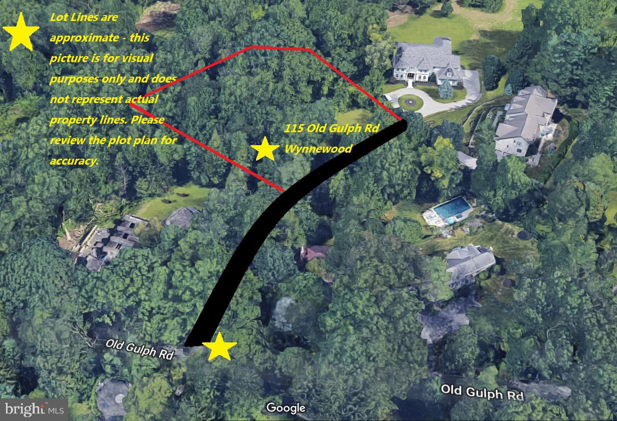 GULPH CREEK - Residential