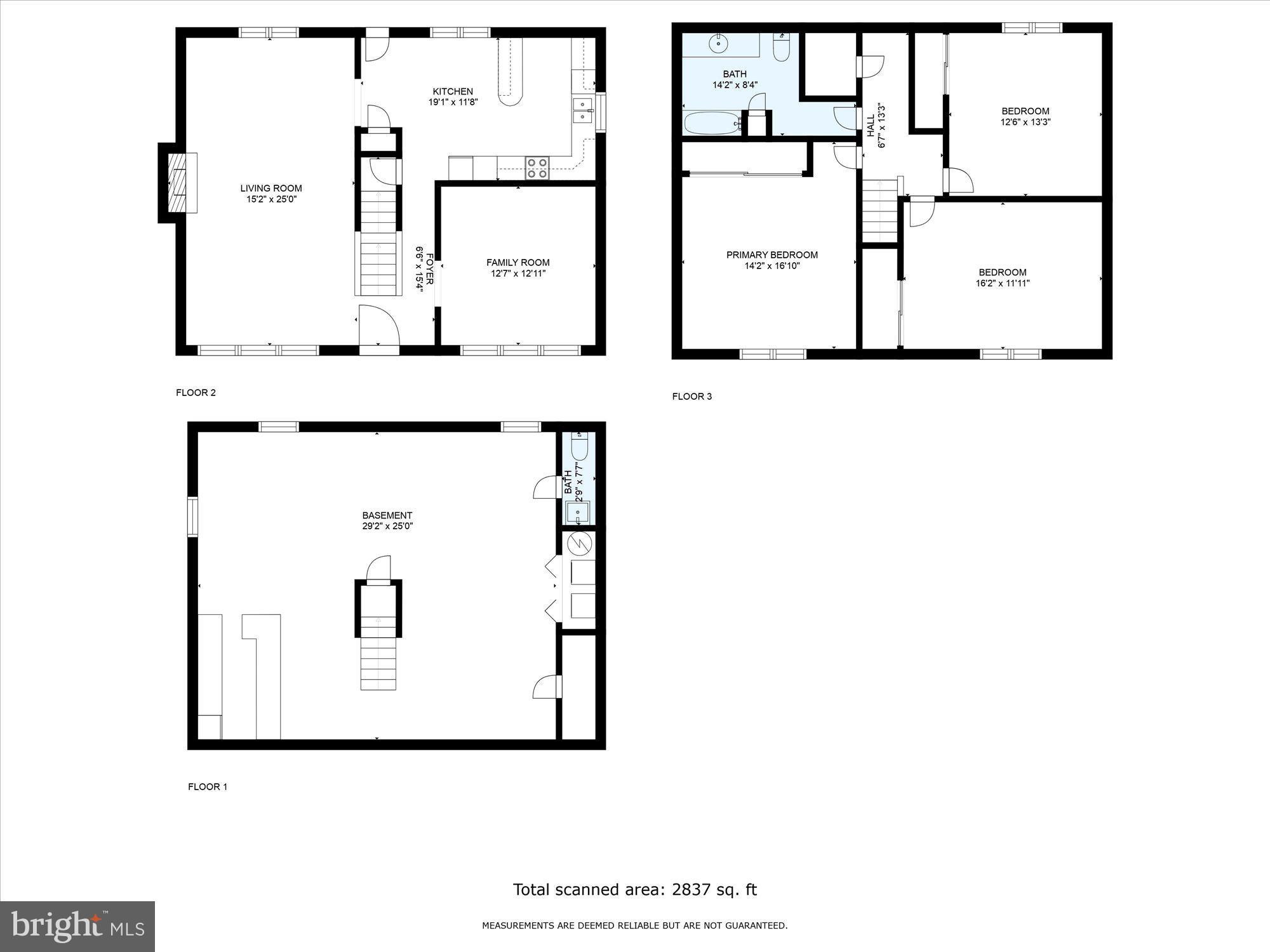 SHENANDOAH VALLEY - Residential