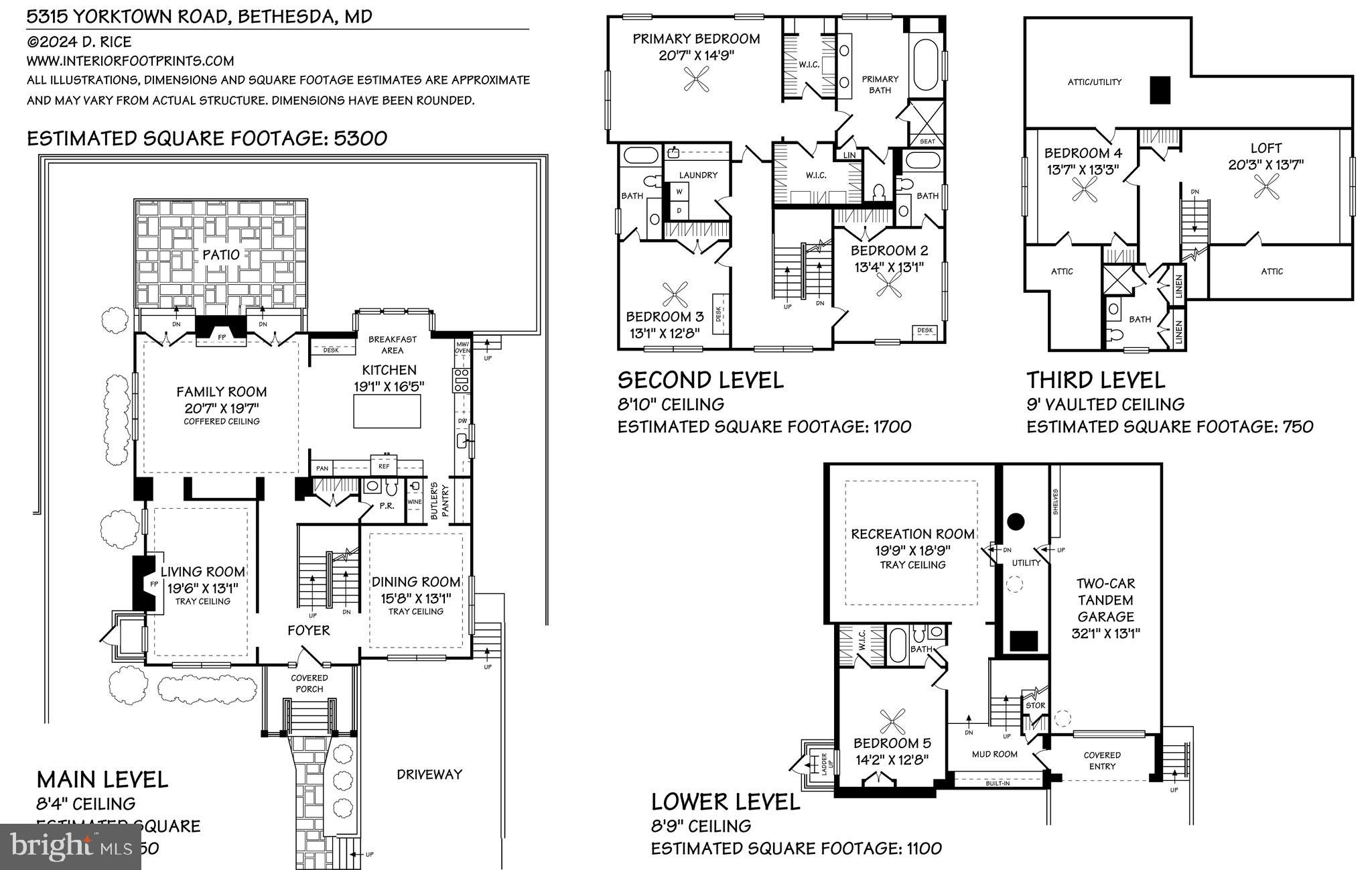 GREENACRES - Residential Lease