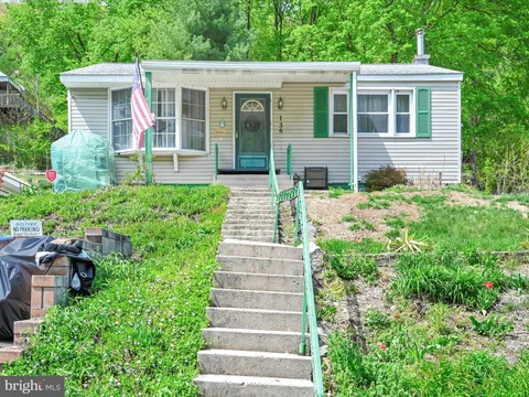 MLS: PASK2021088