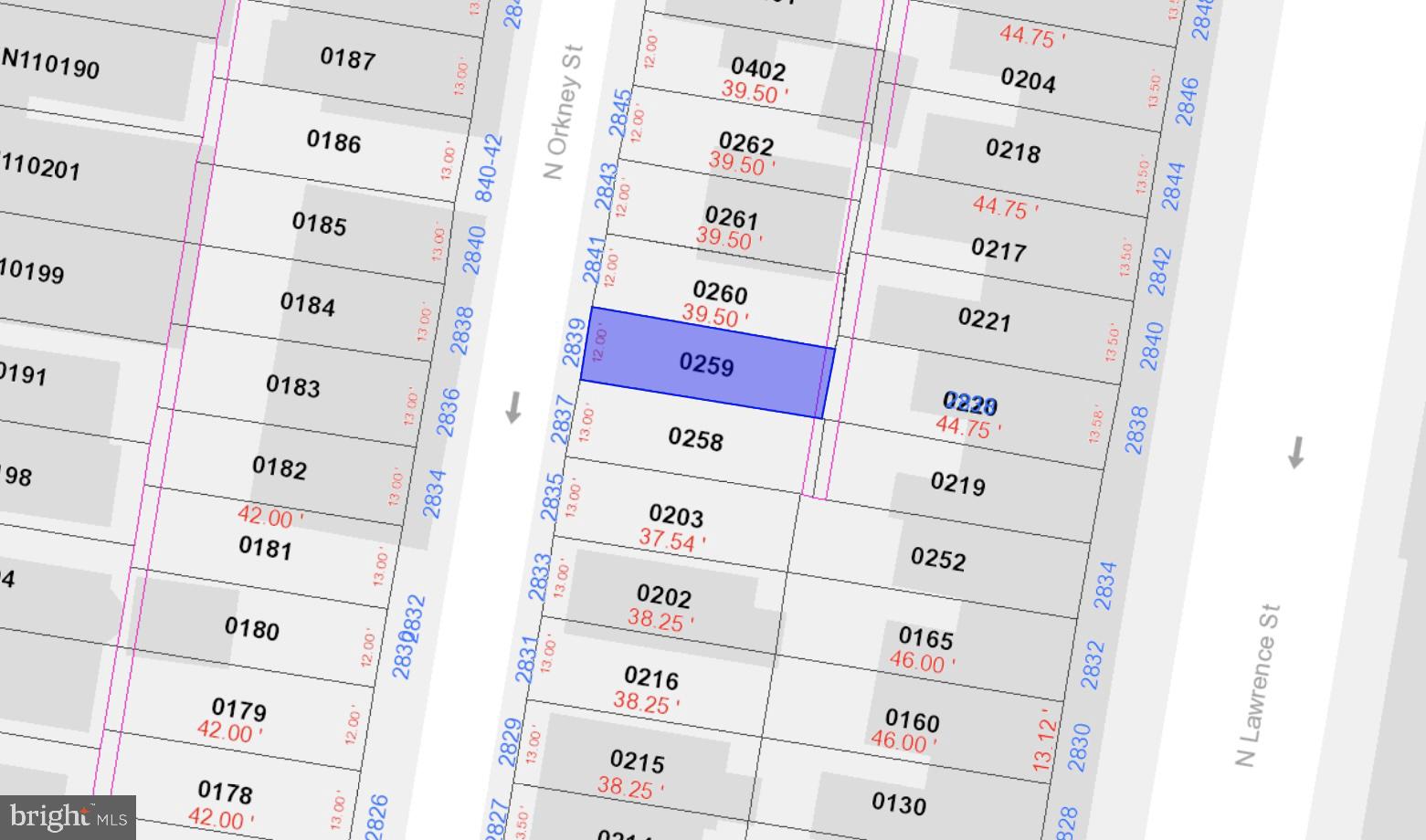 WEST KENSINGTON - Land