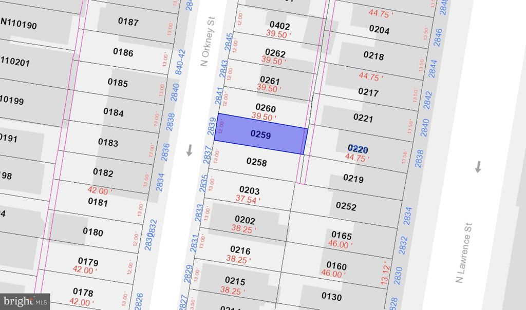 Photo of 2839 N Orkney Street, PHILADELPHIA, PA 19133 (MLS # PAPH2546552)