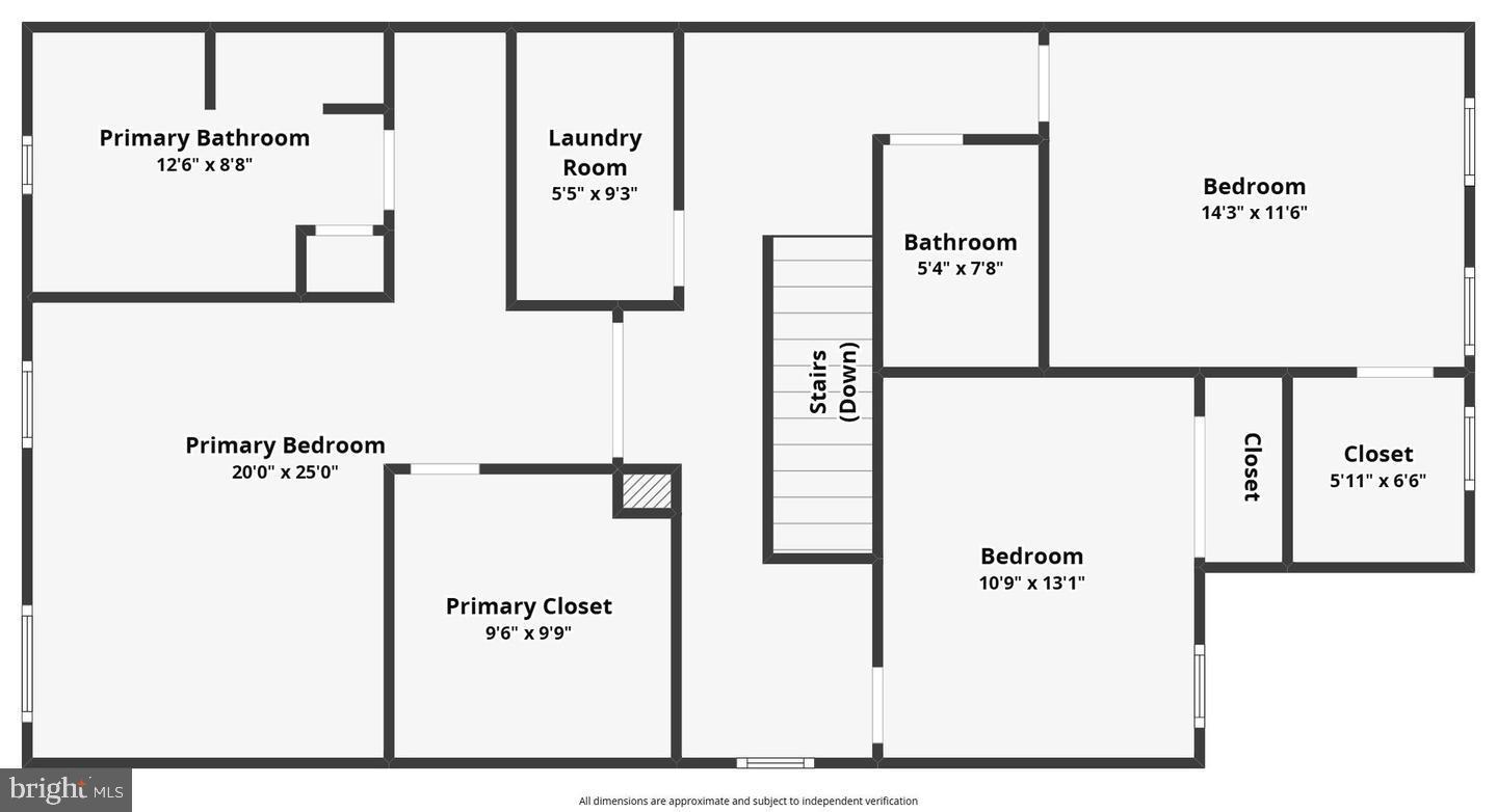 CLOVER MILL - Residential