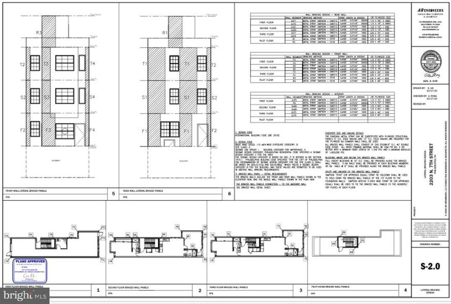 Development Opportunity! All the heavy lifting was completed. Stamped plans and permits make this project ready to build a 3 unit residential + 1 commercial space in a growing area.  Residential unit mix  is 2 2bed/1 bath and 1 3bed/2bath. Nearly 3000 sf building.