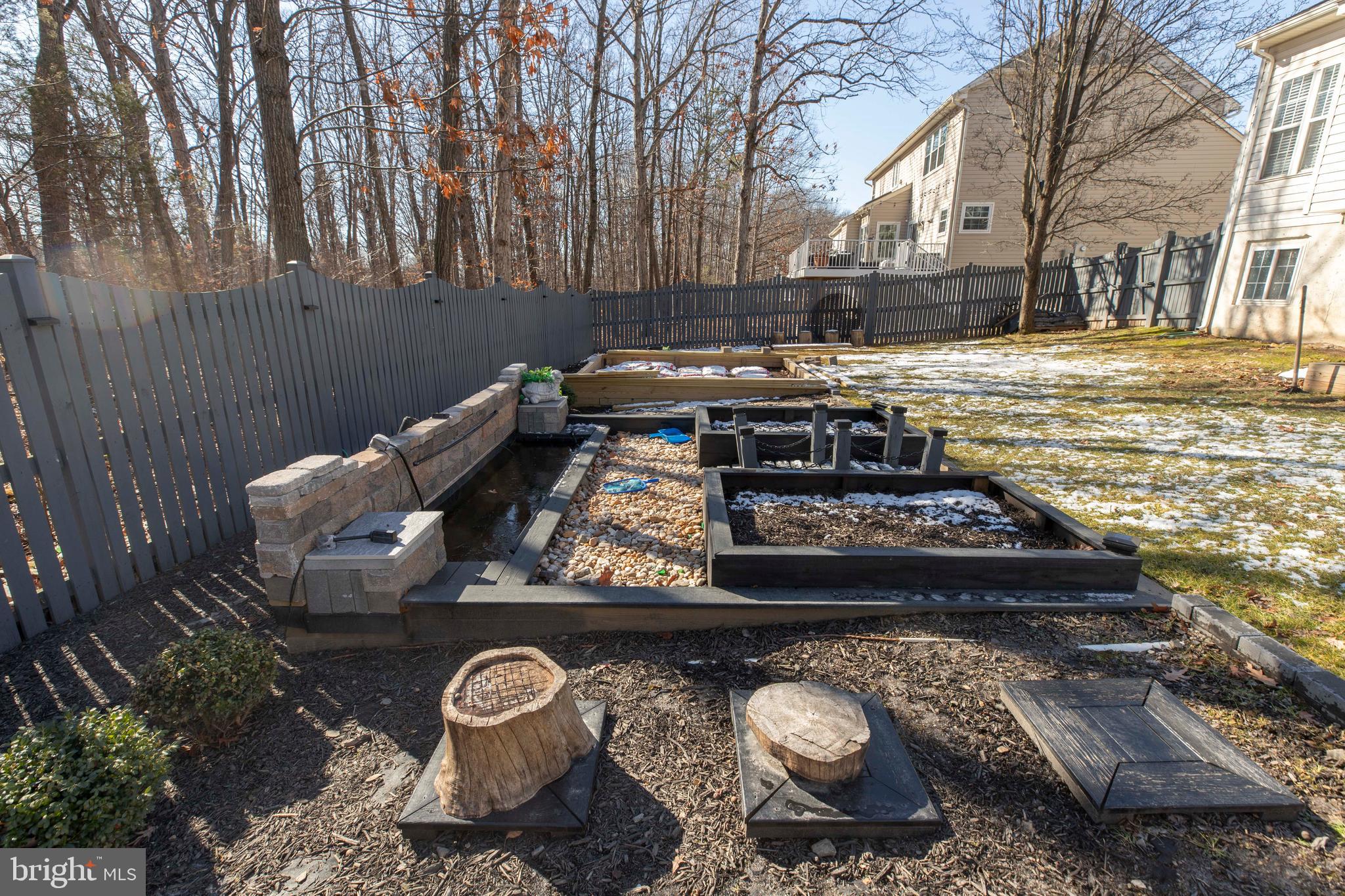 CONFEDERATE RIDGE - Residential