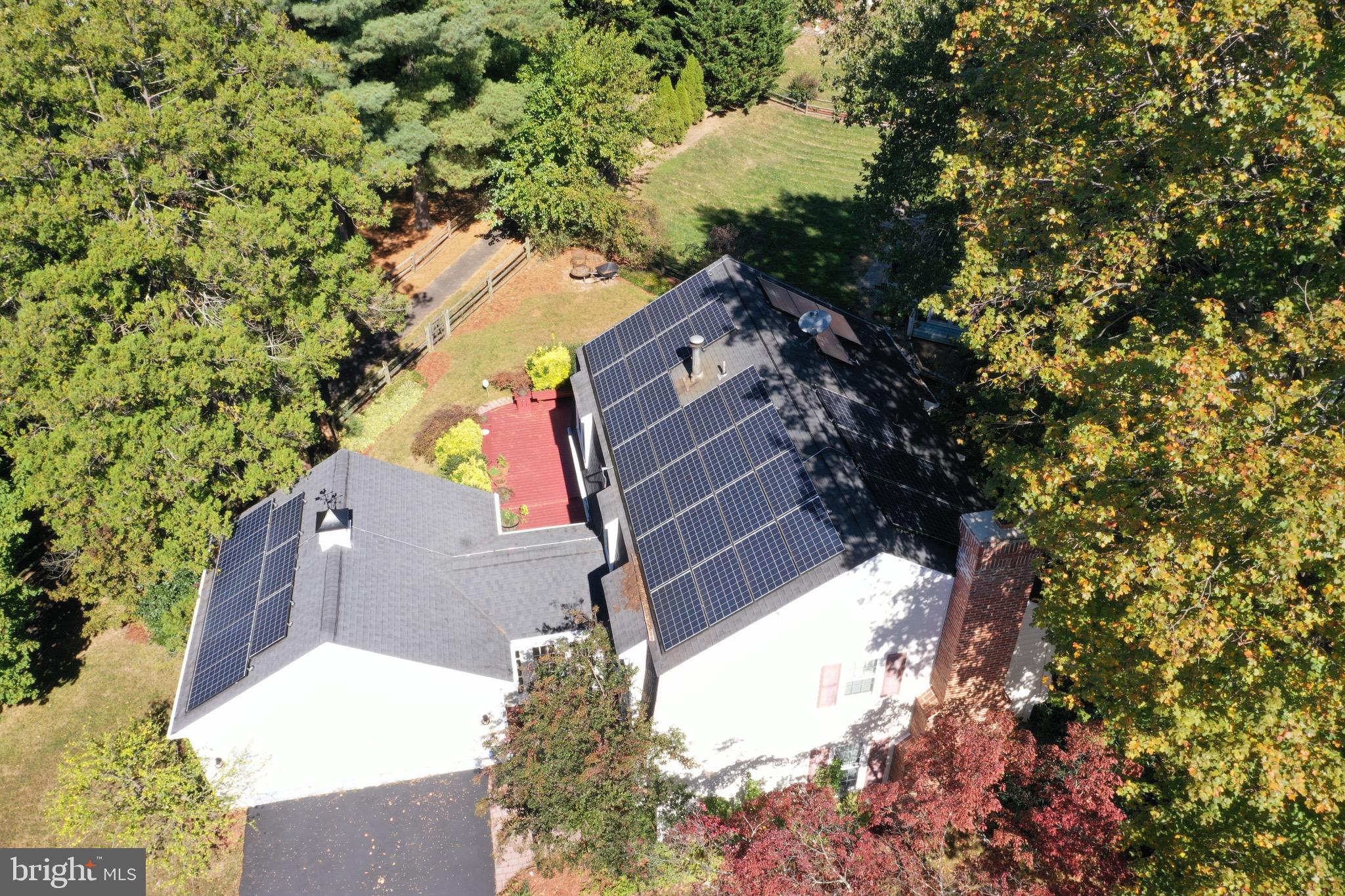 FAIRIDGE - Residential Lease