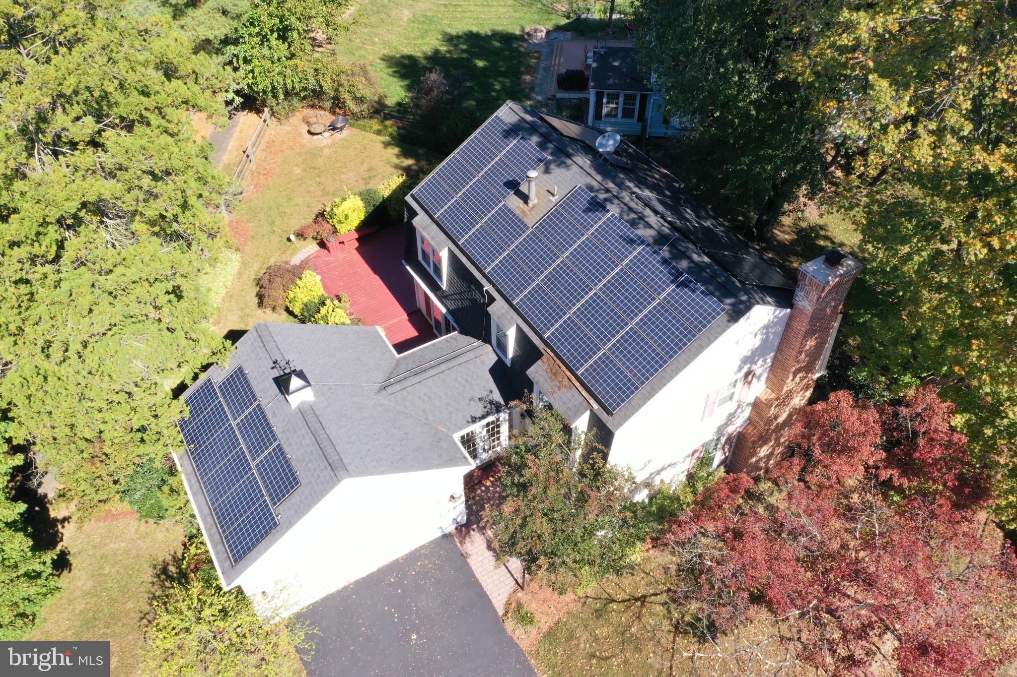 FAIRIDGE - Residential Lease