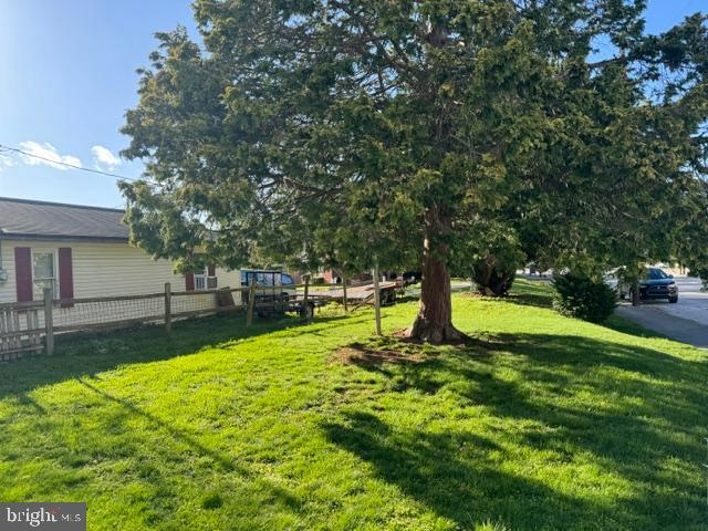 HANOVER BORO - Residential Lease