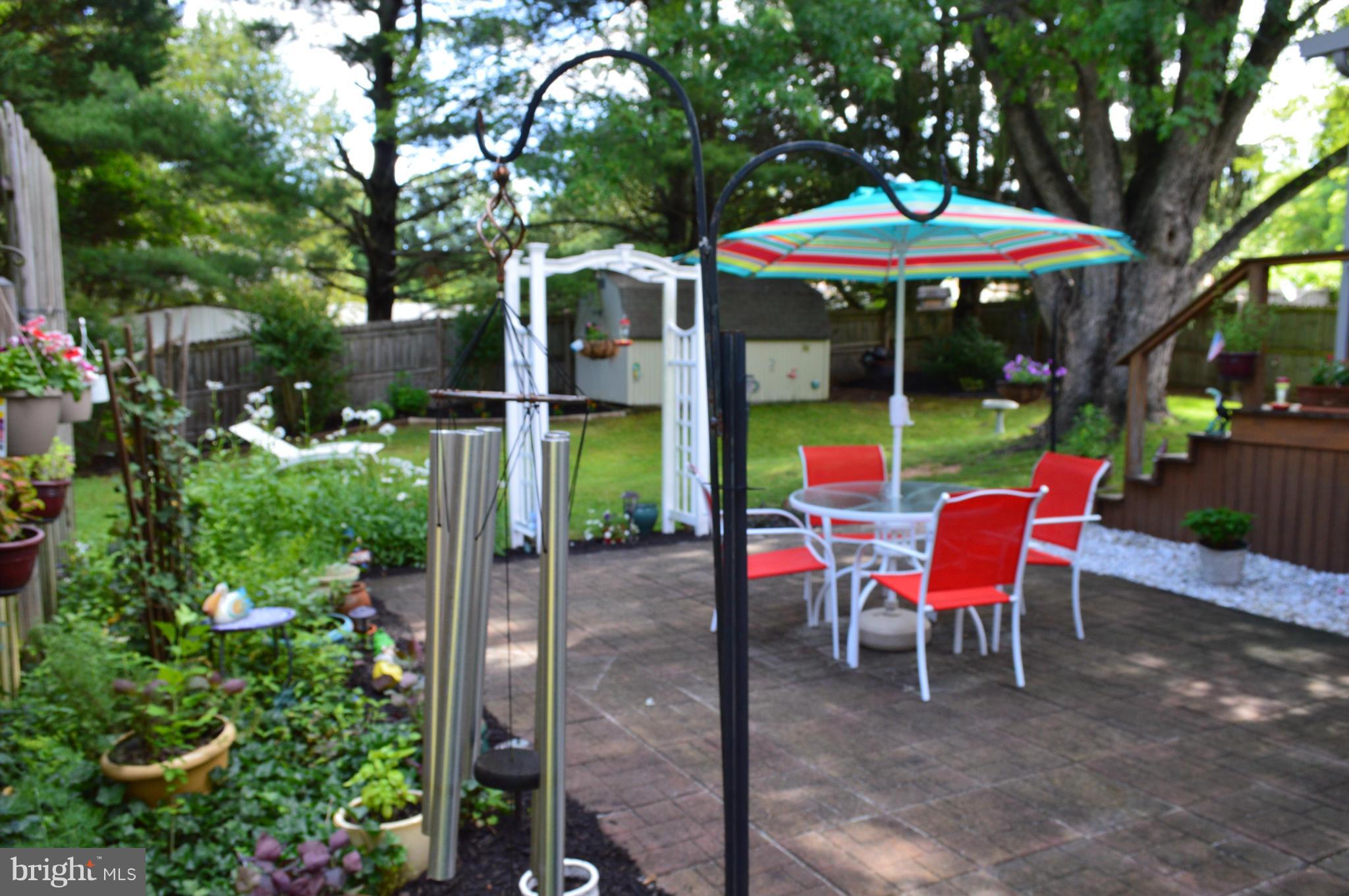 QUEENSLAND - Residential