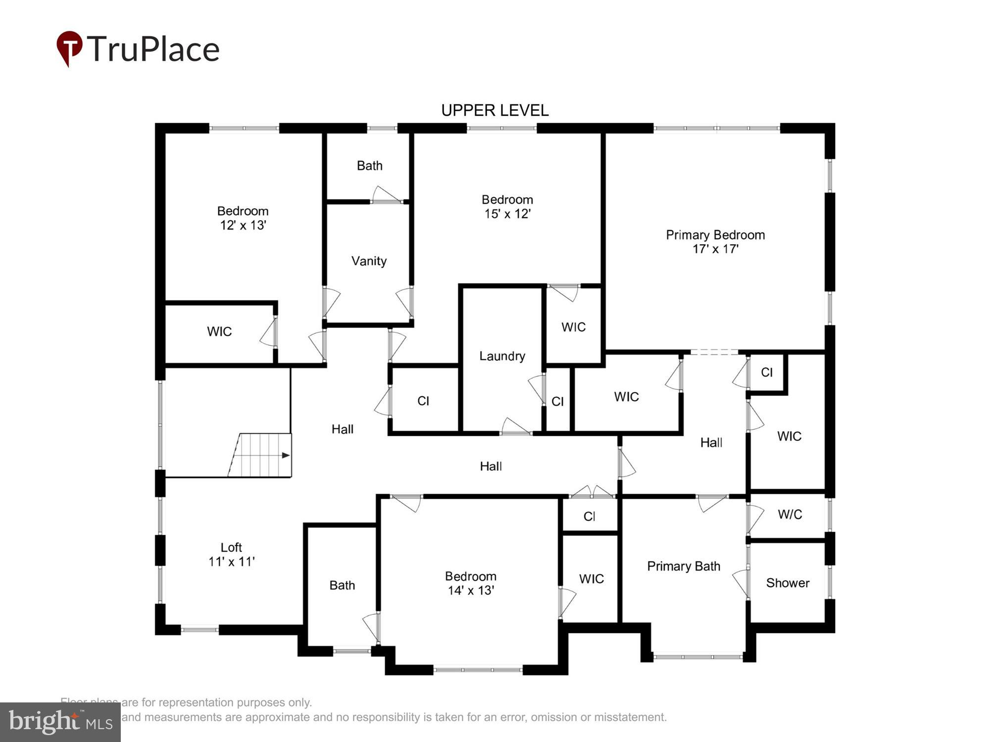 PINEHURST VILLAGE - Residential