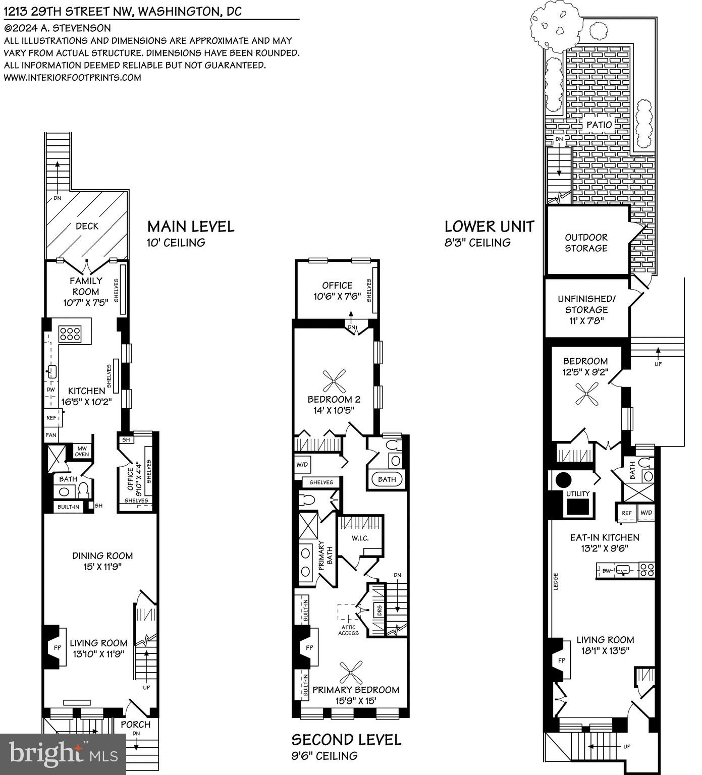 GEORGETOWN - Residential