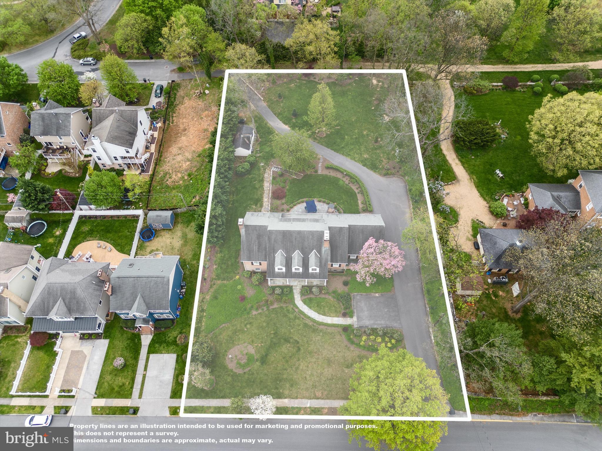 WINCHESTER CITY - Residential