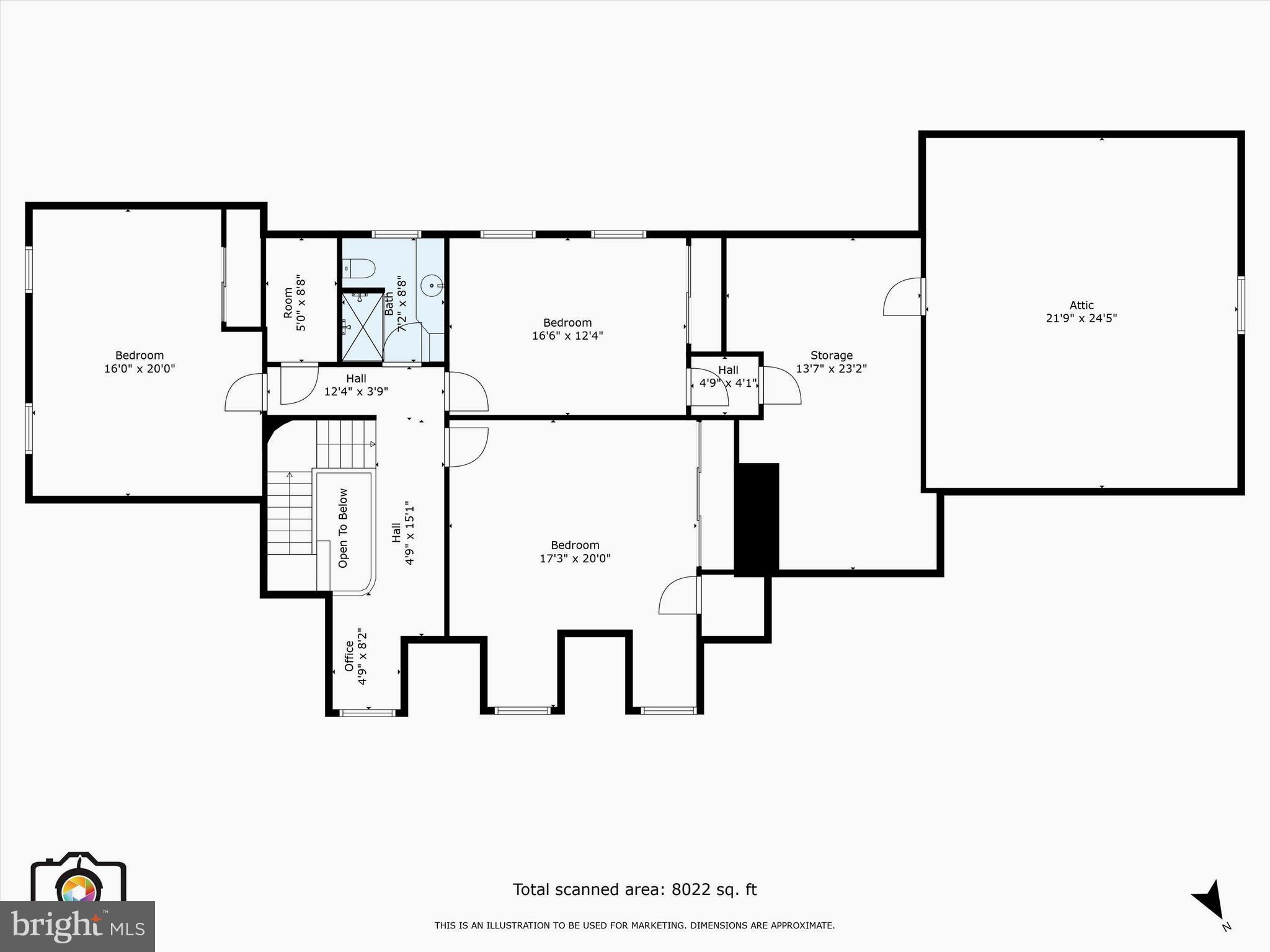 WINCHESTER CITY - Residential
