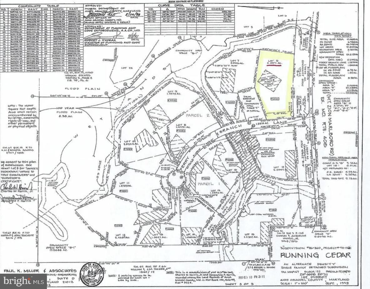 RUNNING CEDAR - Residential