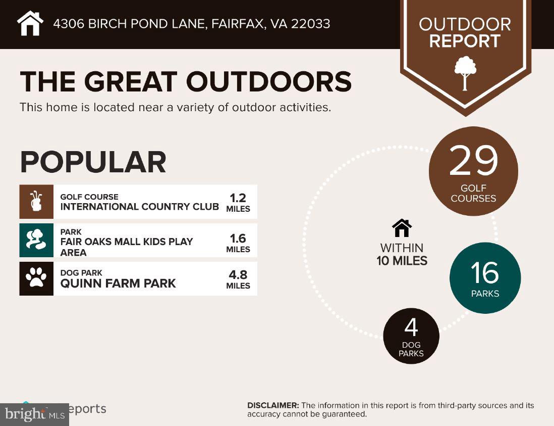 OAKWOOD ESTATES - Residential