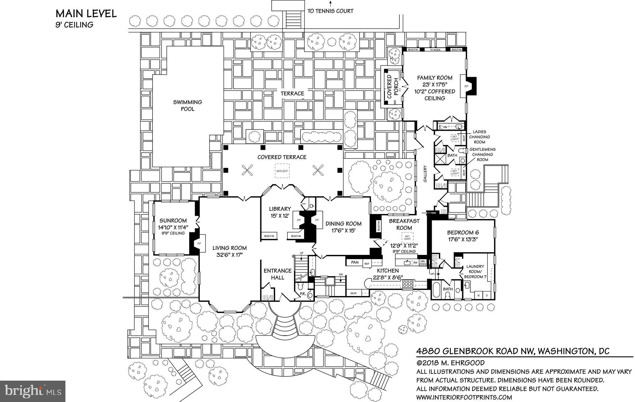 SPRING VALLEY - Residential