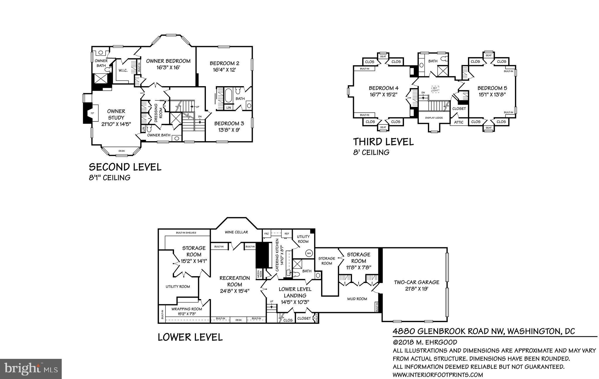 SPRING VALLEY - Residential