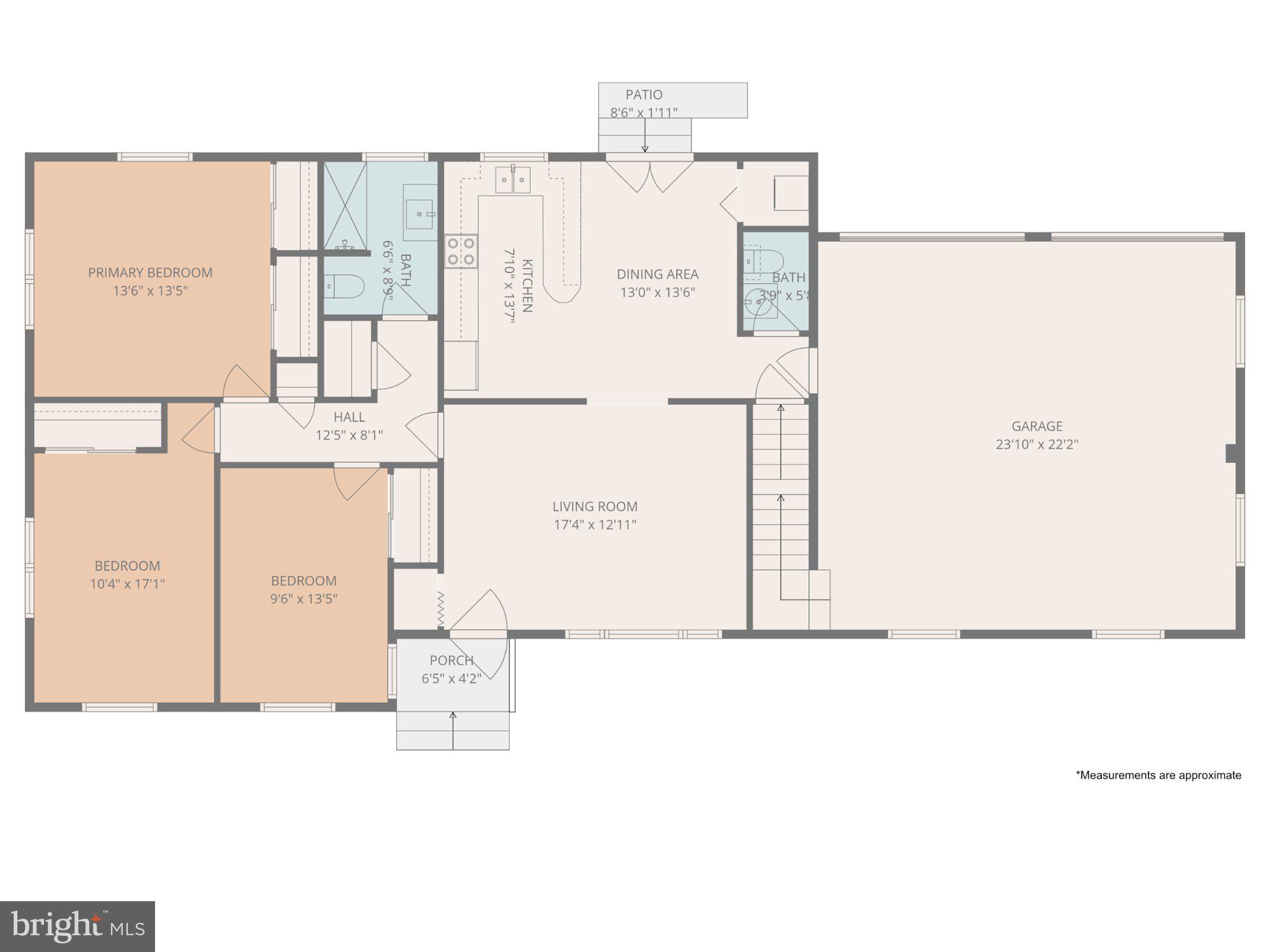 MEXICO FARMS - Residential