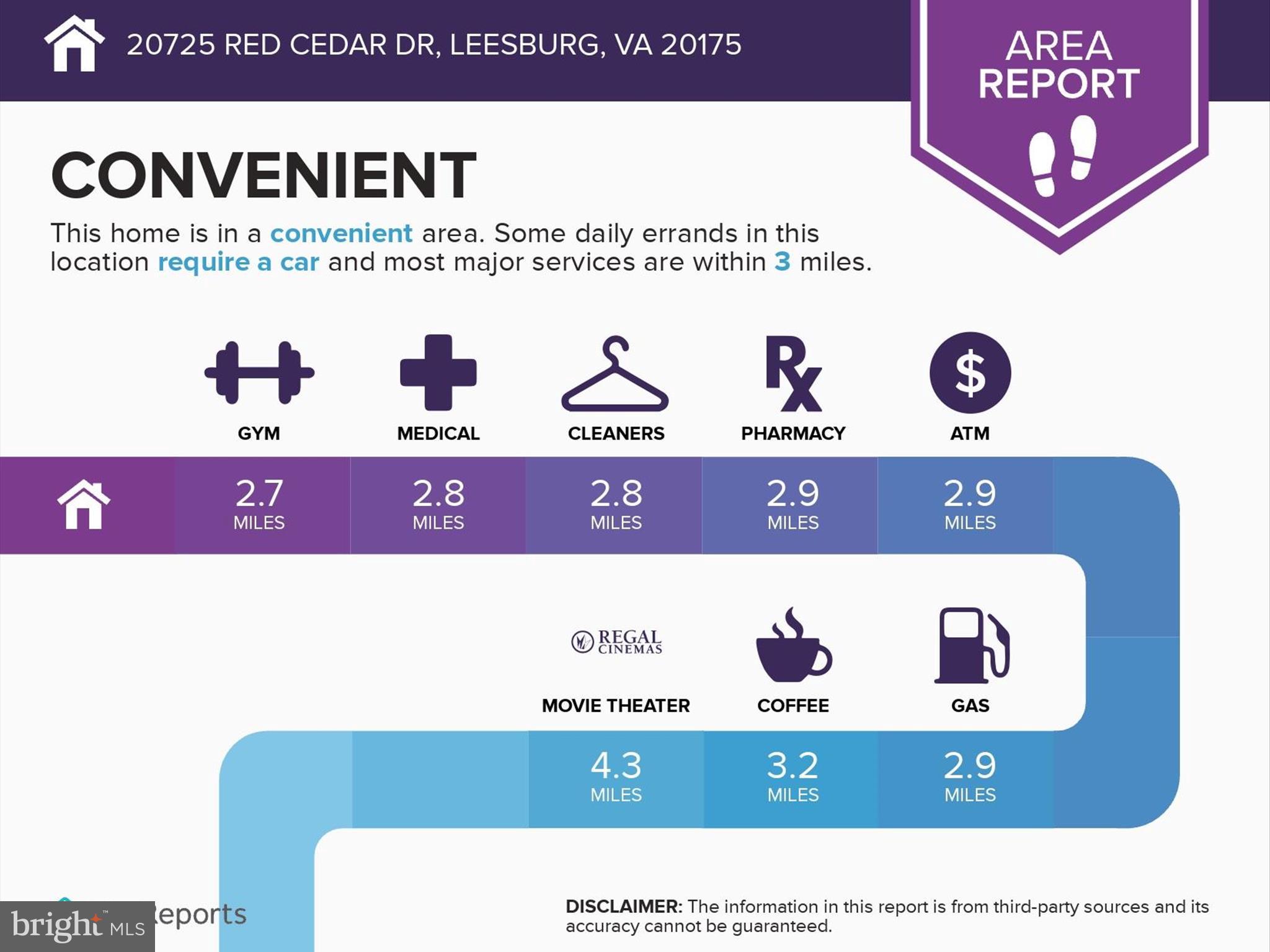 RED CEDAR MIDDLE VILLAGE - Residential