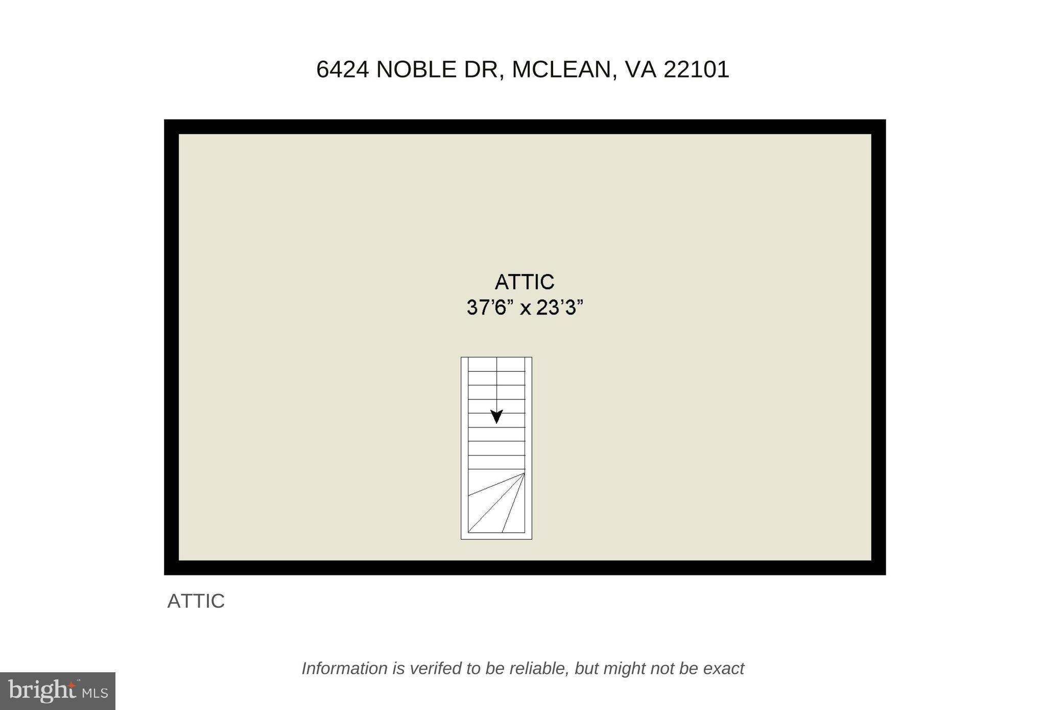 BIRCHWOOD - Residential