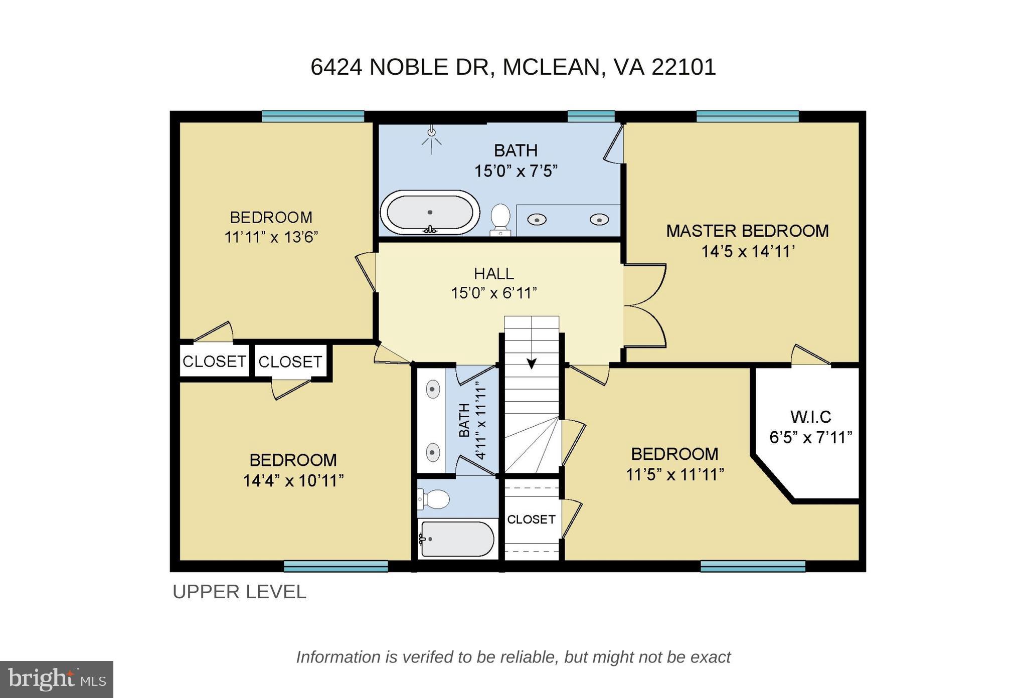BIRCHWOOD - Residential