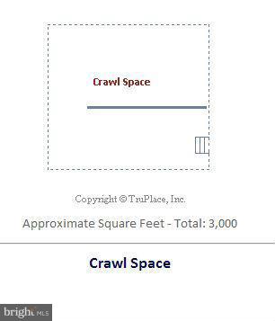 COUNTRY CLUB VIEW - Residential Lease