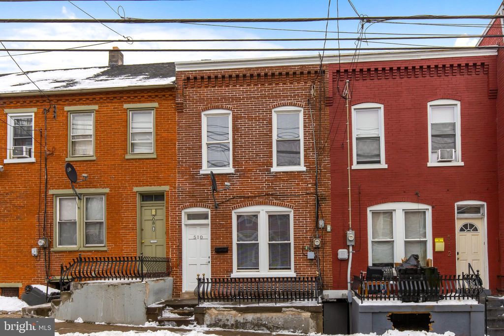 Photo of 510 Manor Street, Lancaster, PA 17603 (MLS # PALA2046150)