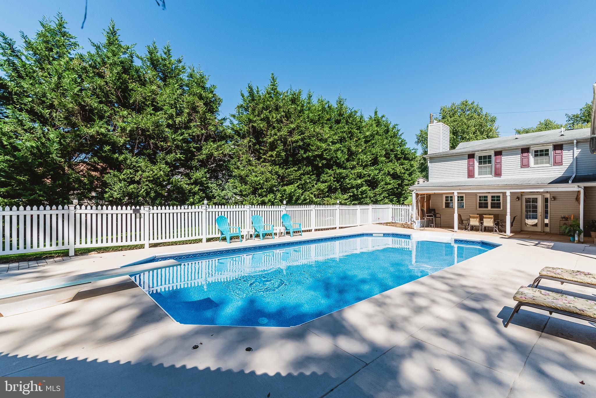 FORGE ACRES - Residential