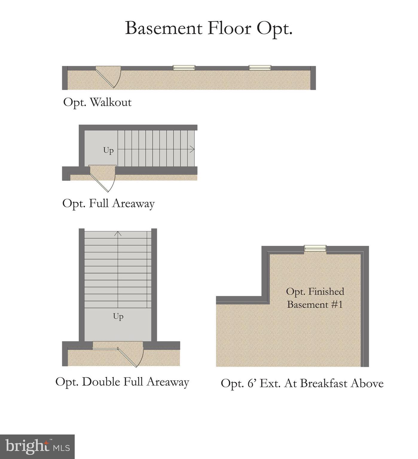 MARTINSBURG STATION - Residential