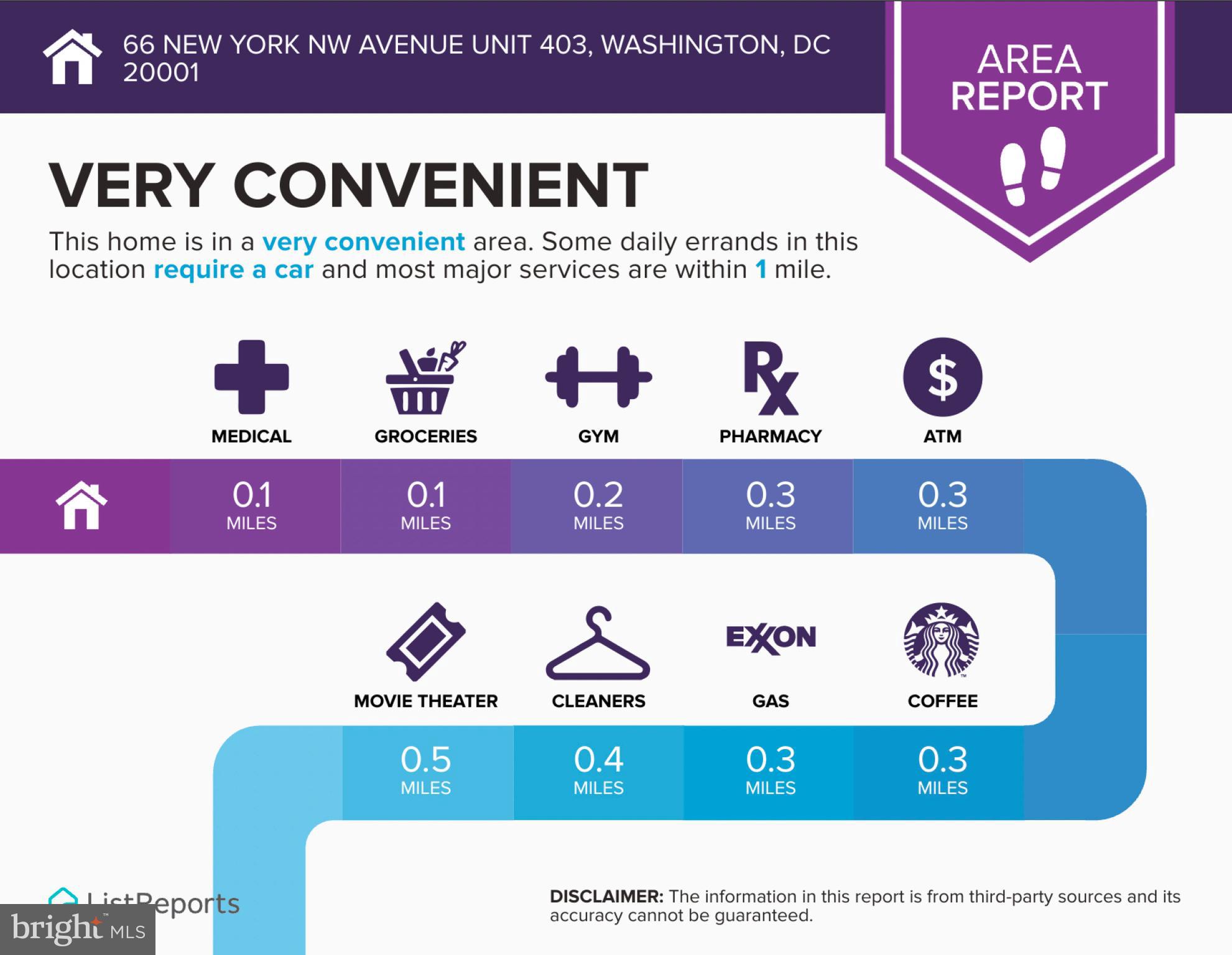 66 NEW YORK AVENUE NW 403