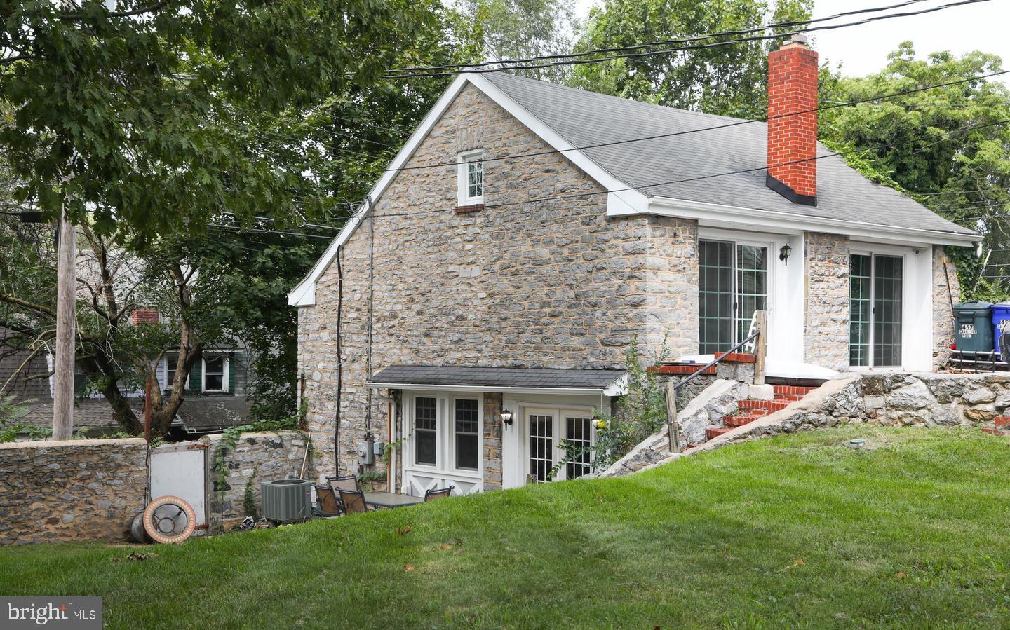 HAGERSTOWN - Residential Income