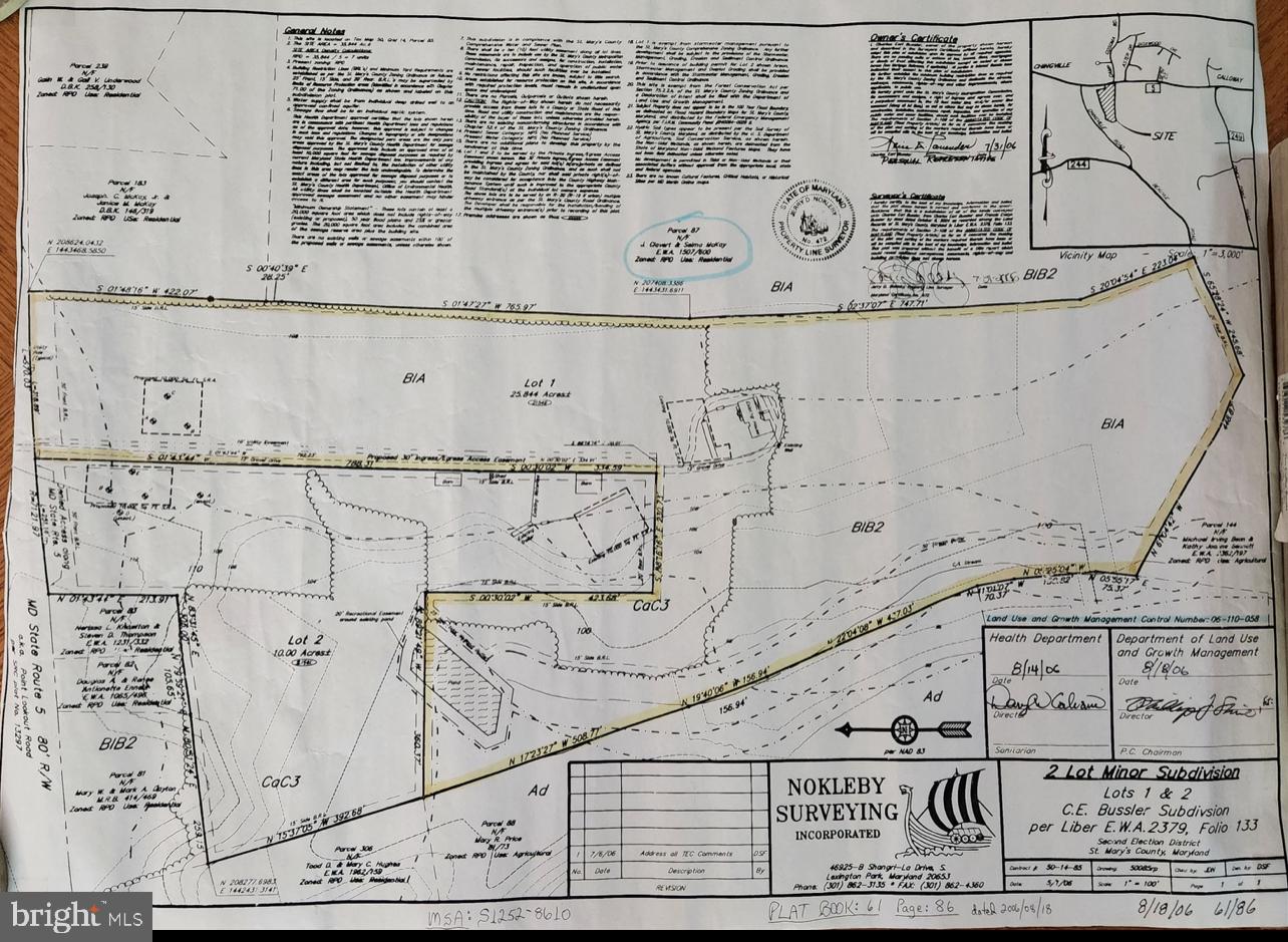 BUSSLER - Residential