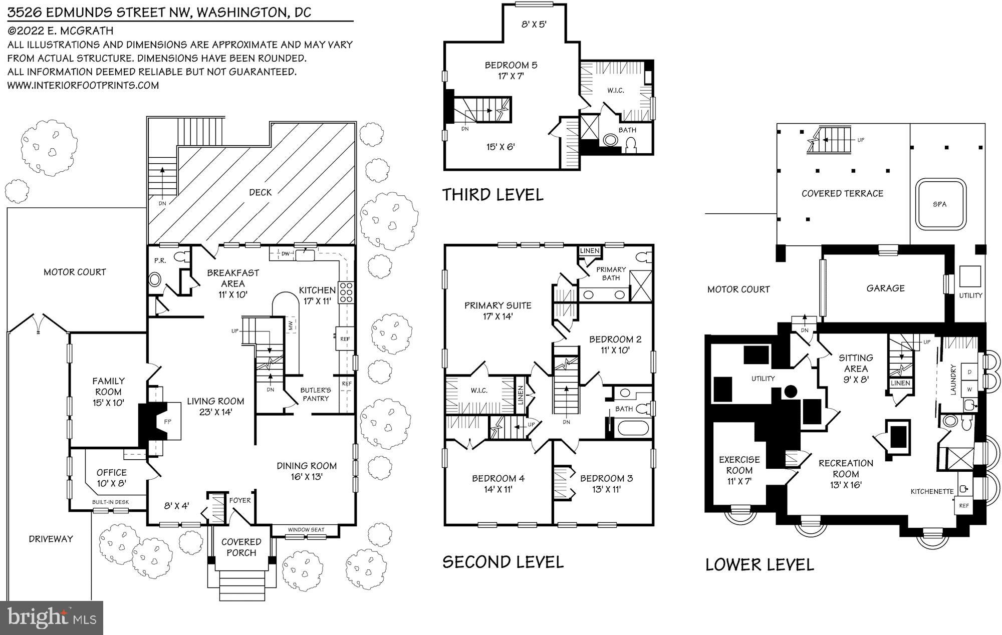 OBSERVATORY CIRCLE - Residential